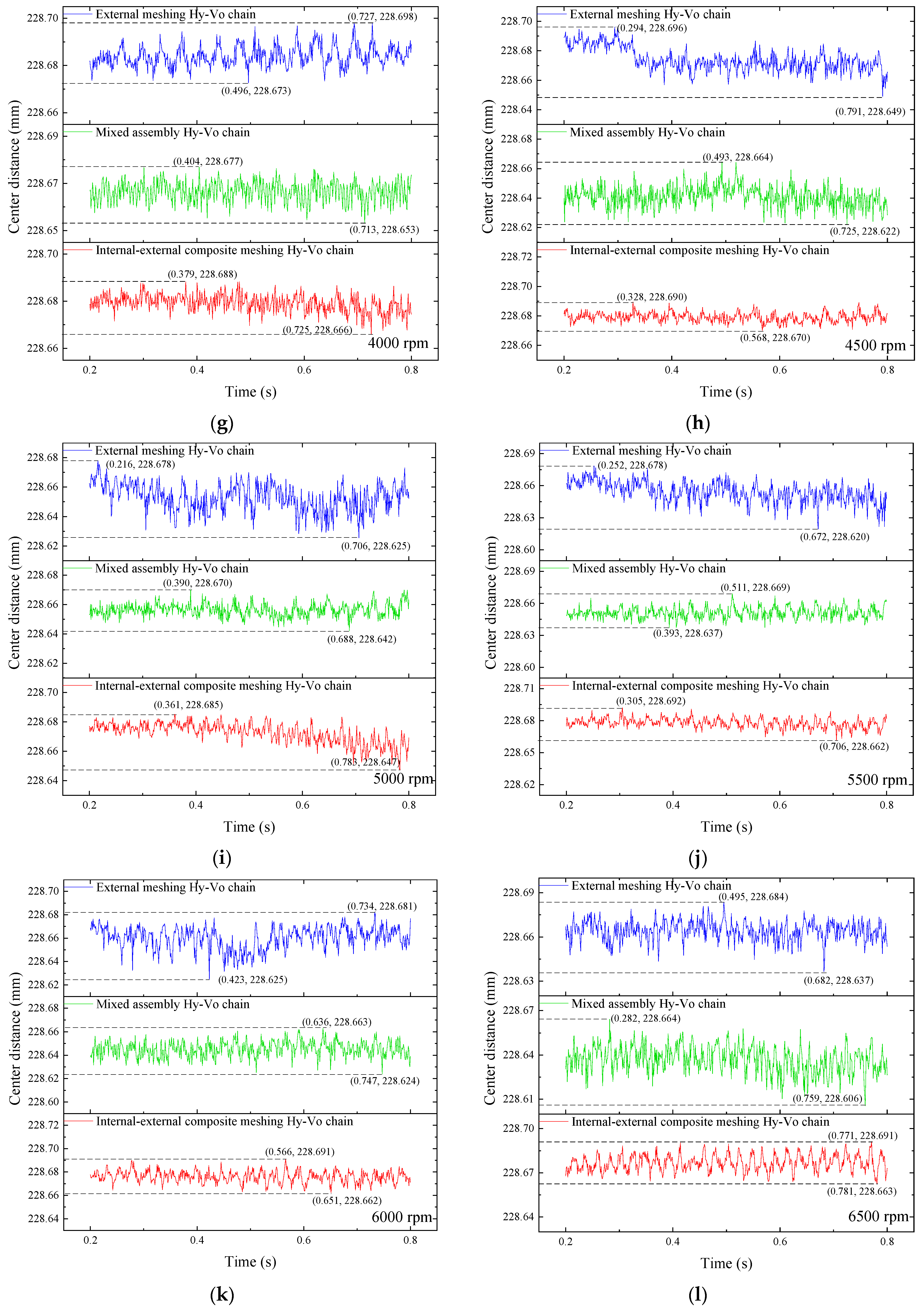 Applsci 13 09581 g013b