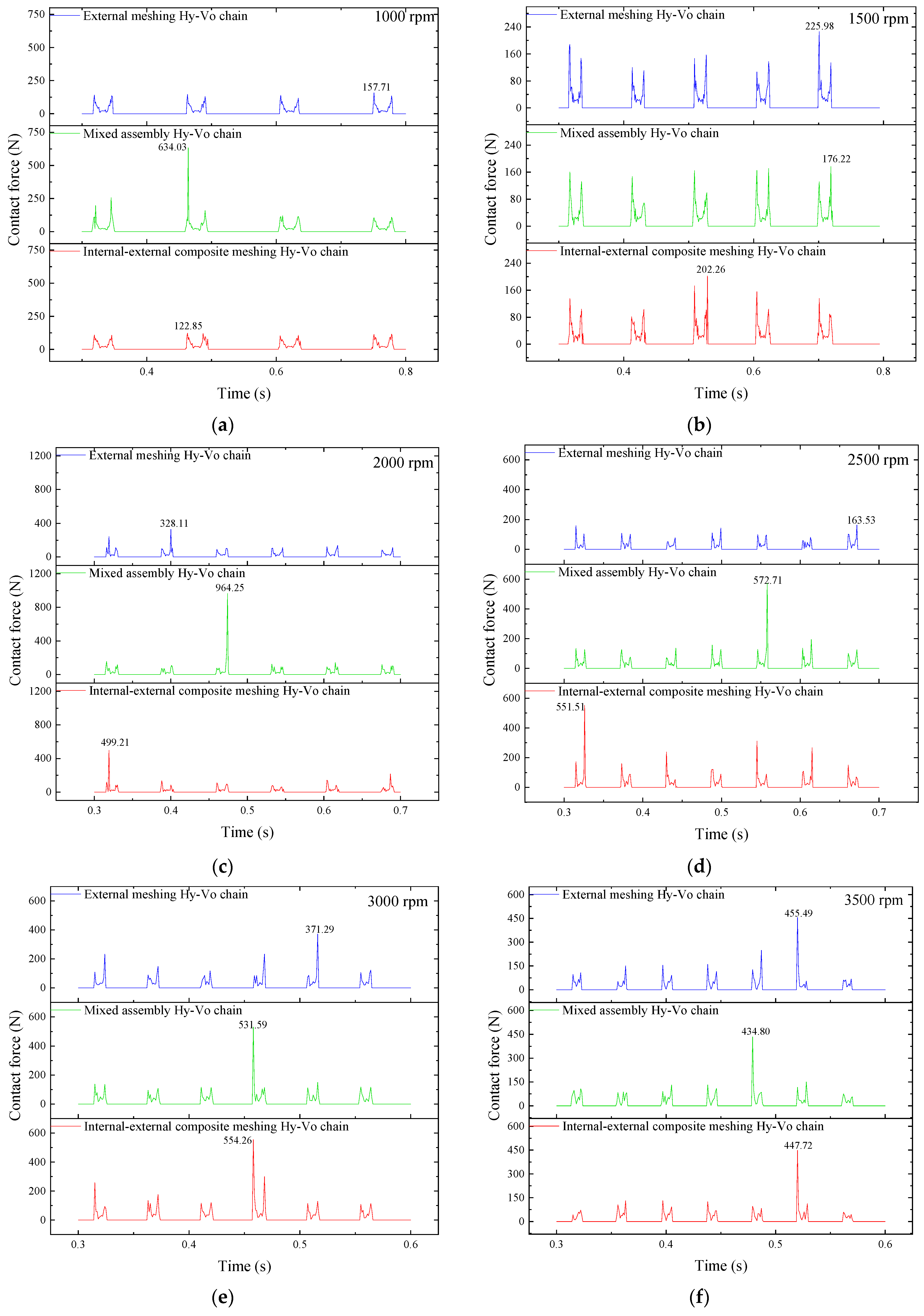 Applsci 13 09581 g016a