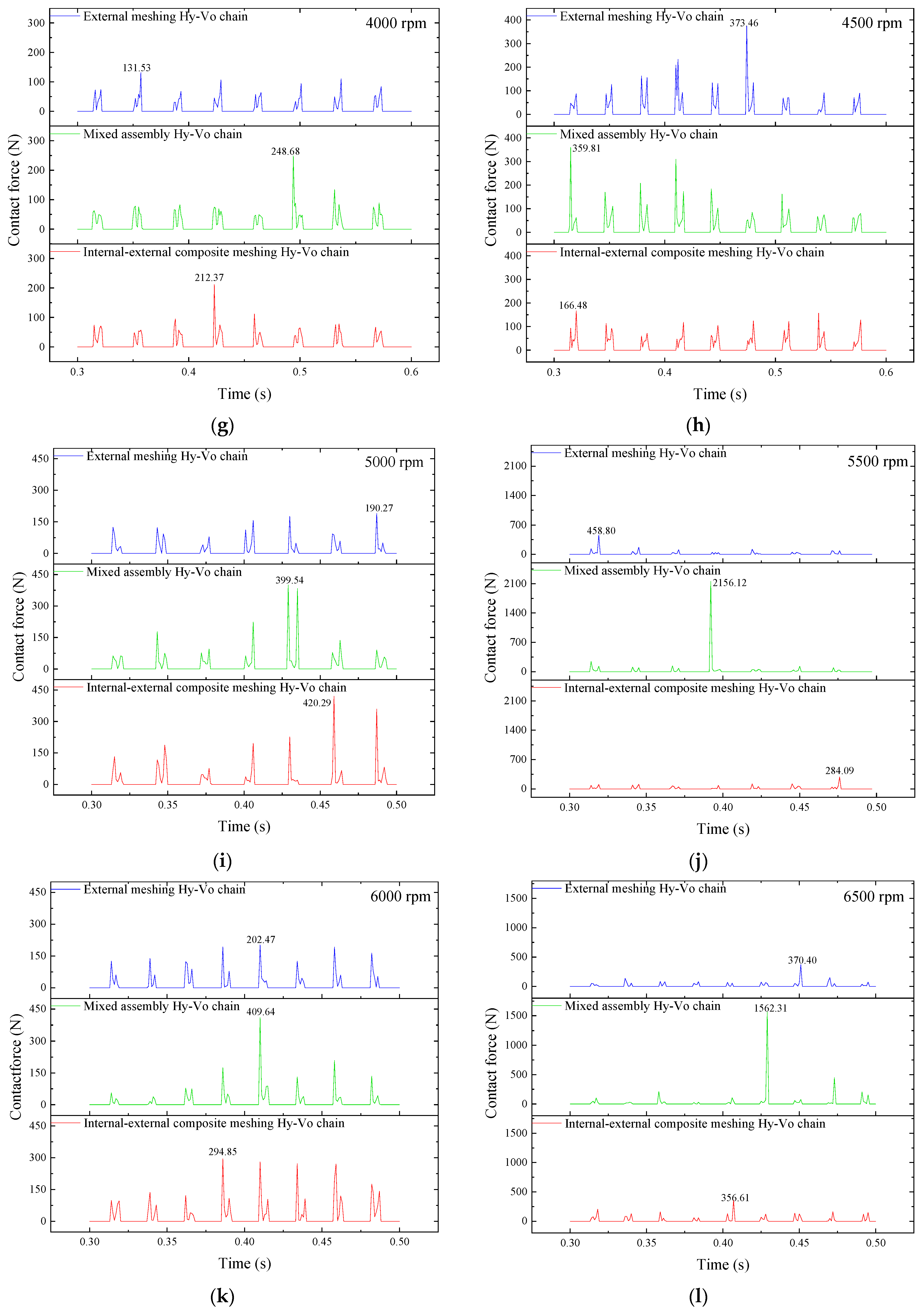 Applsci 13 09581 g016b