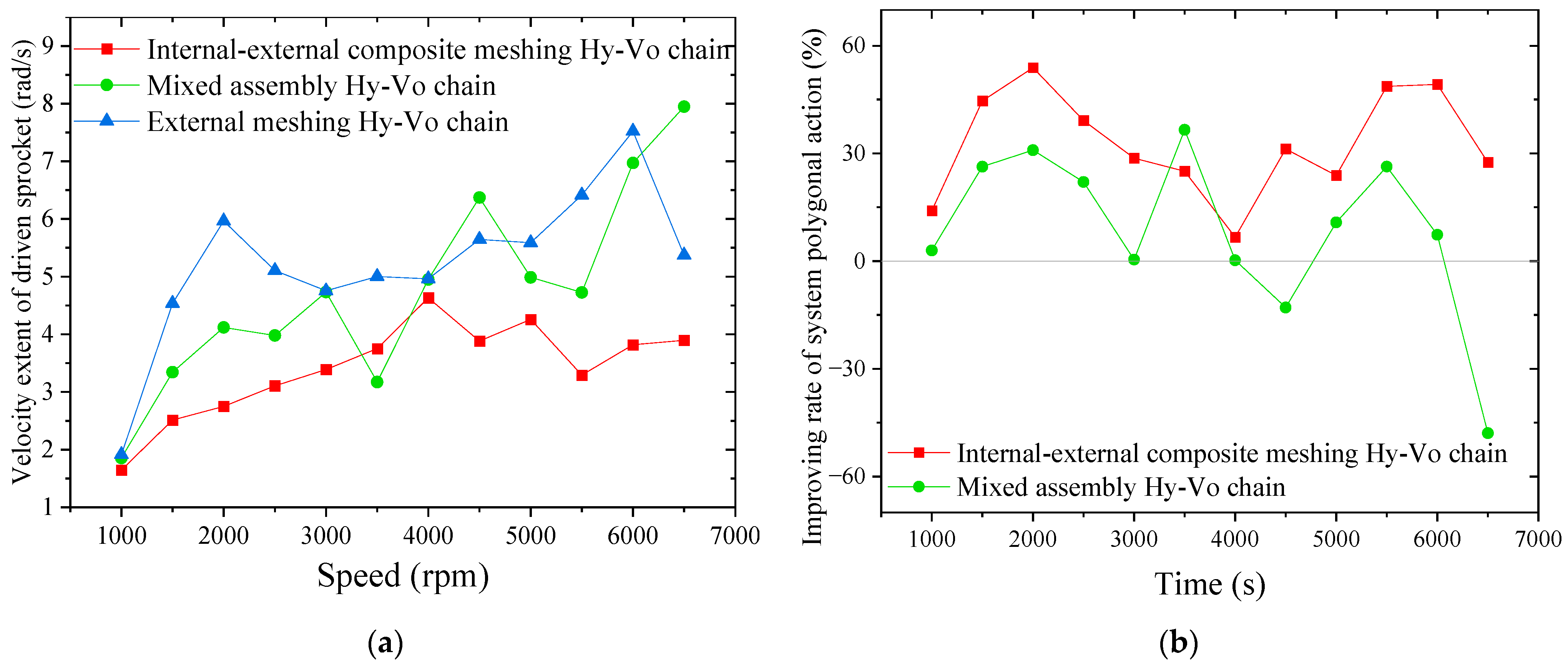 Applsci 13 09581 g020