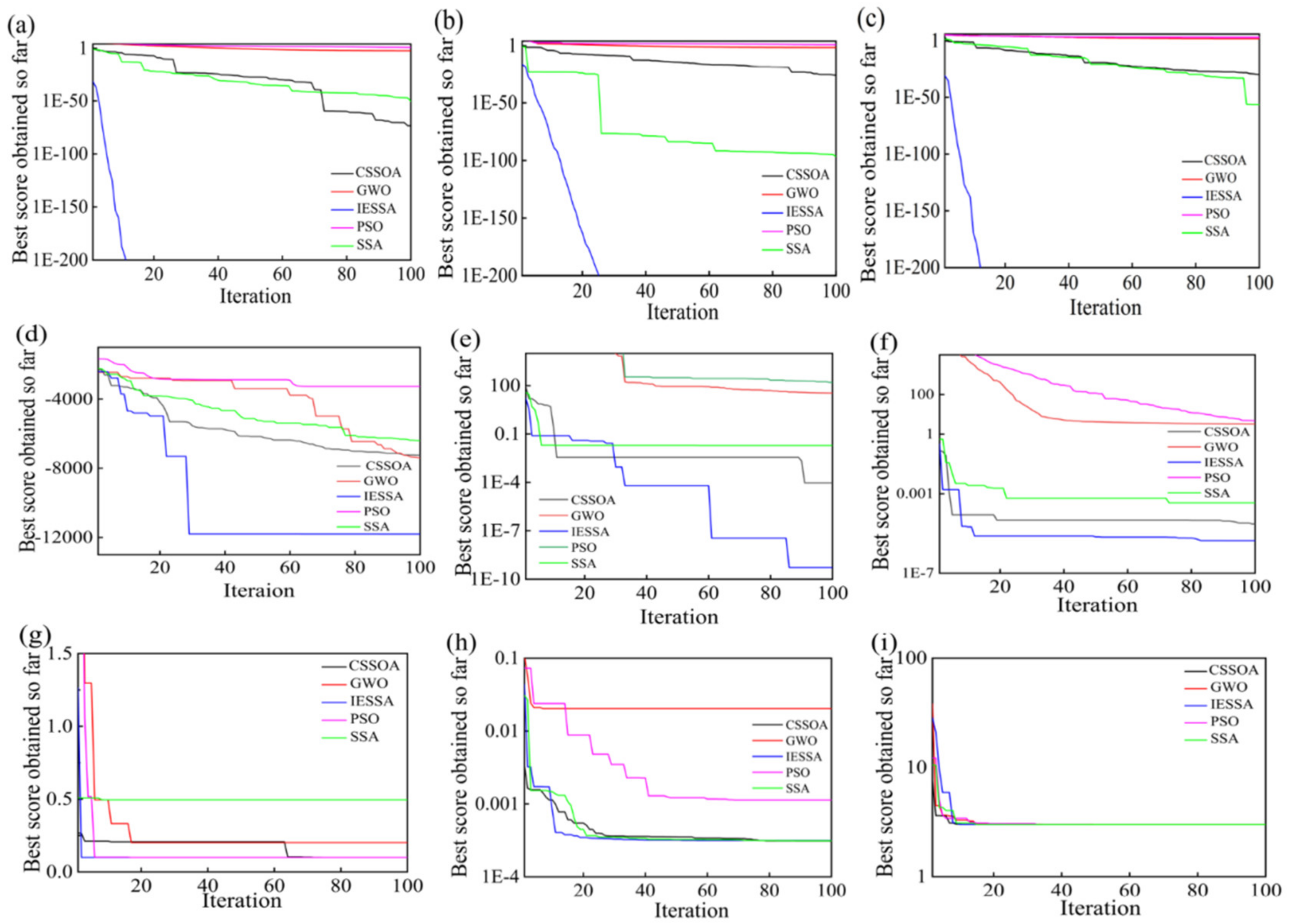 Applsci 13 09582 g003