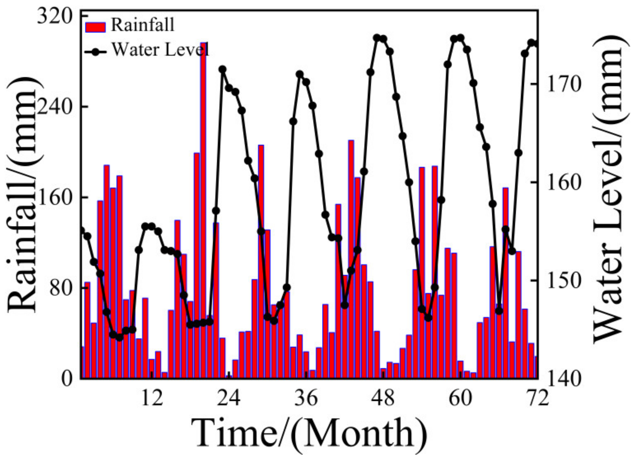 Applsci 13 09582 g006