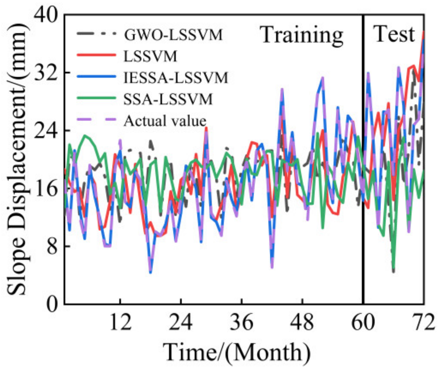 Applsci 13 09582 g010