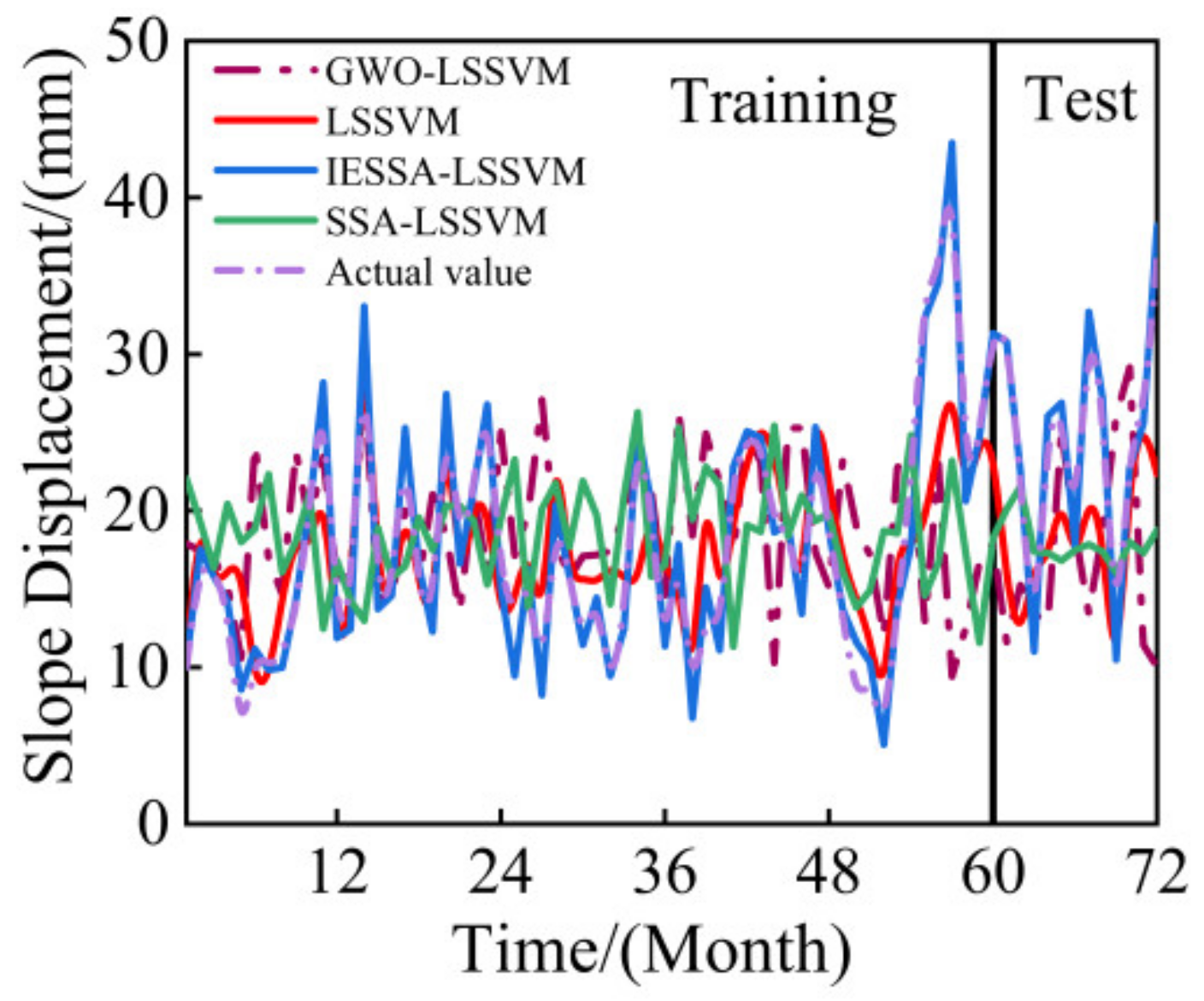 Applsci 13 09582 g011