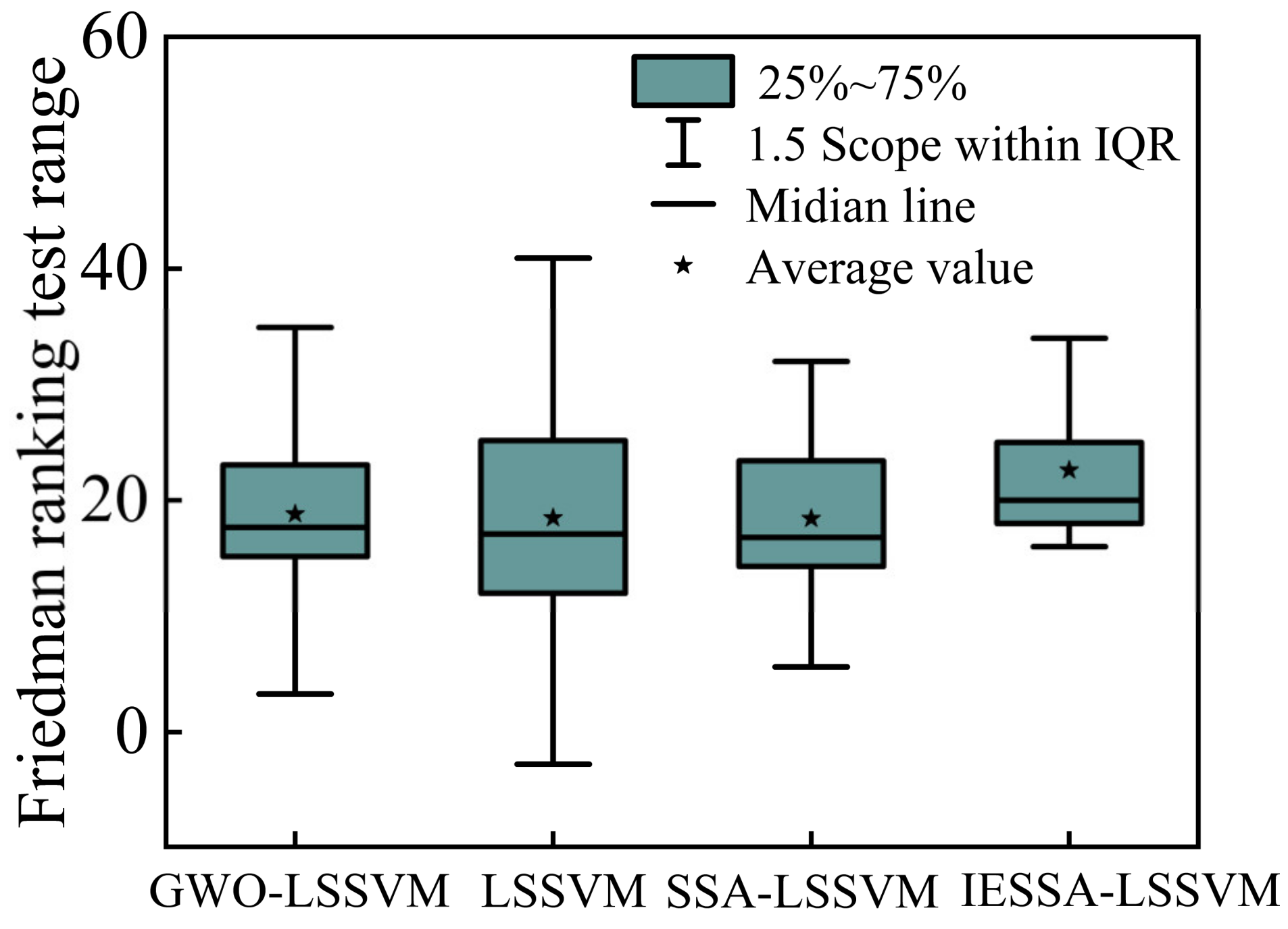 Applsci 13 09582 g012