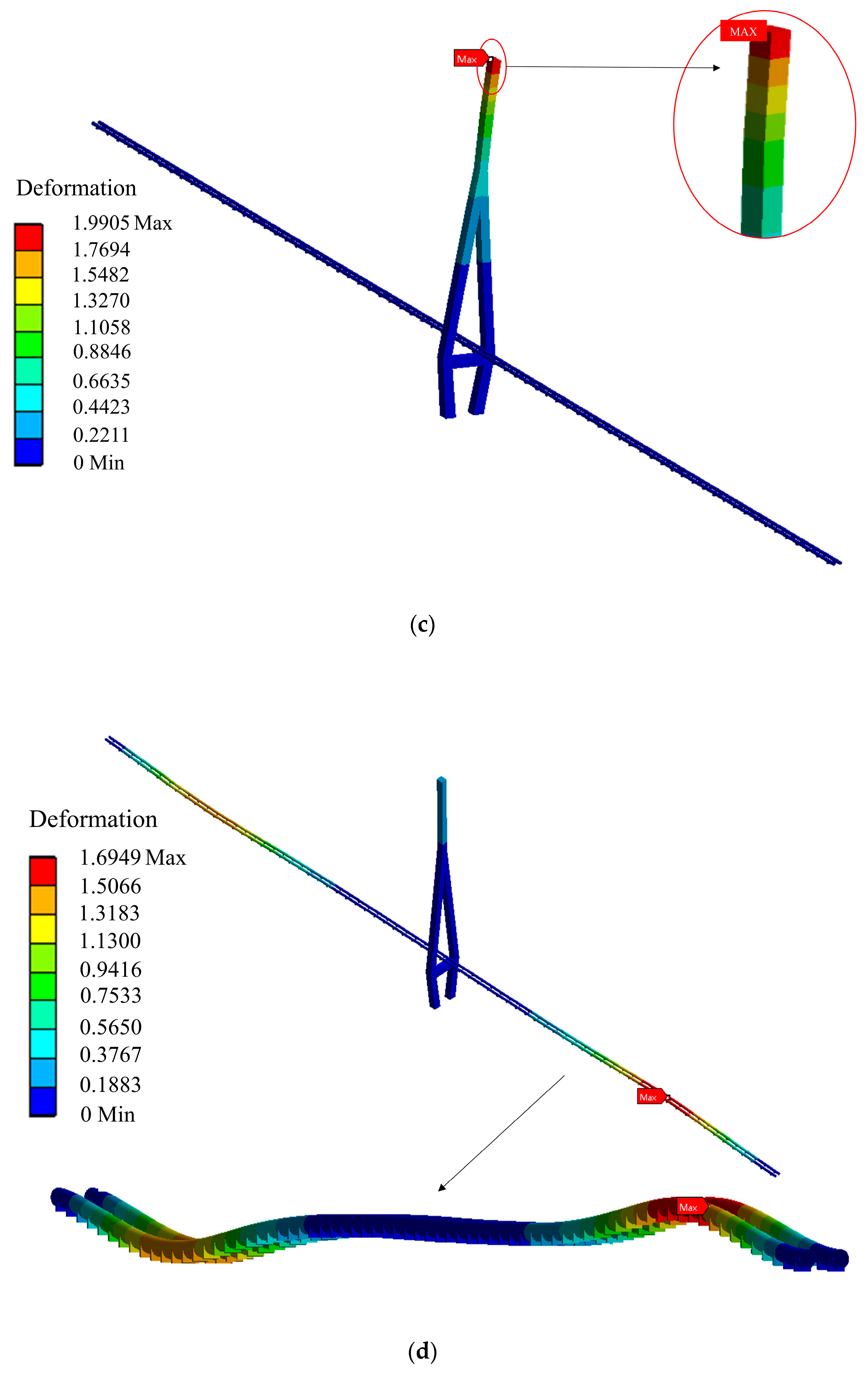 Applsci 13 09583 g003b