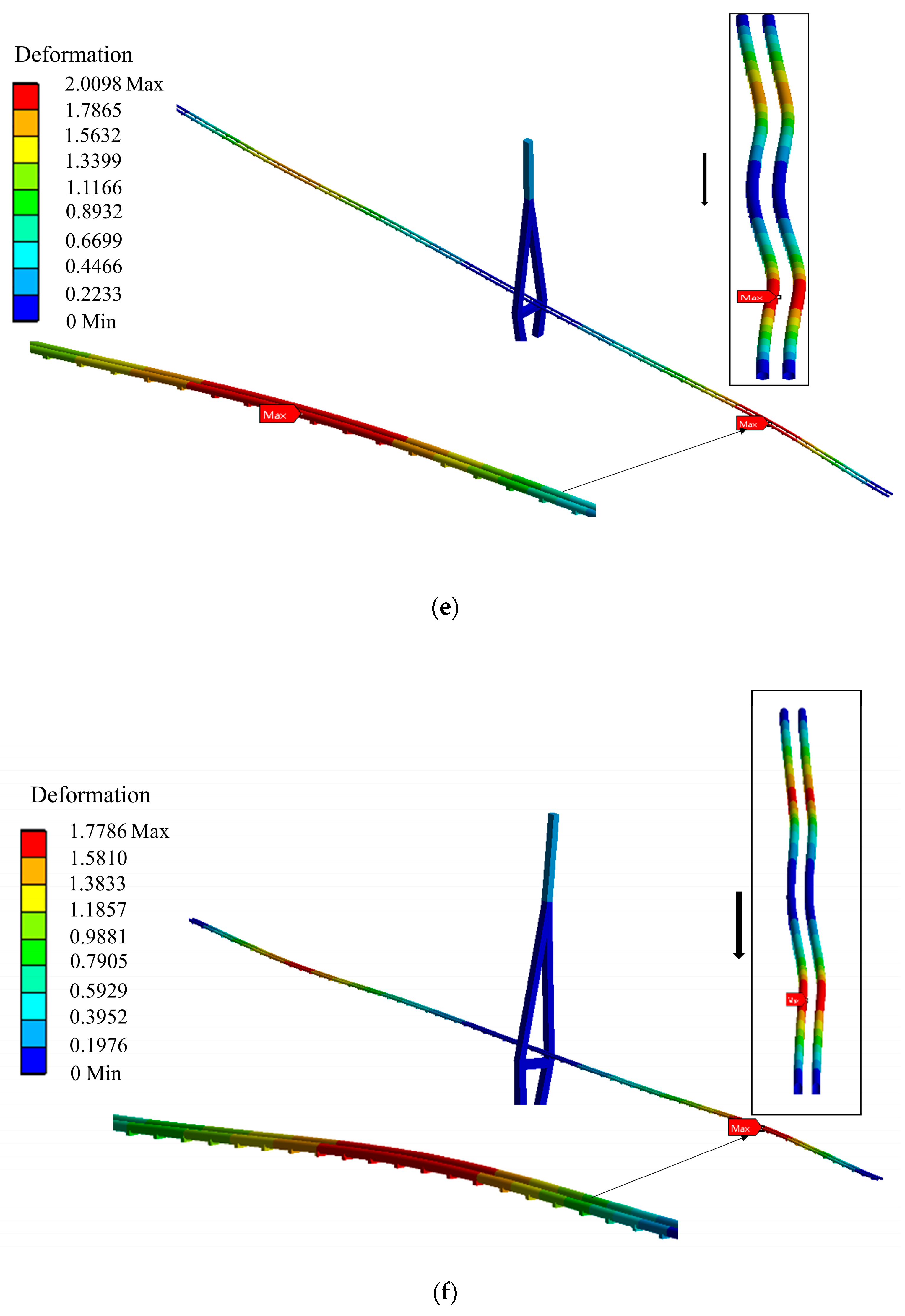 Applsci 13 09583 g003c