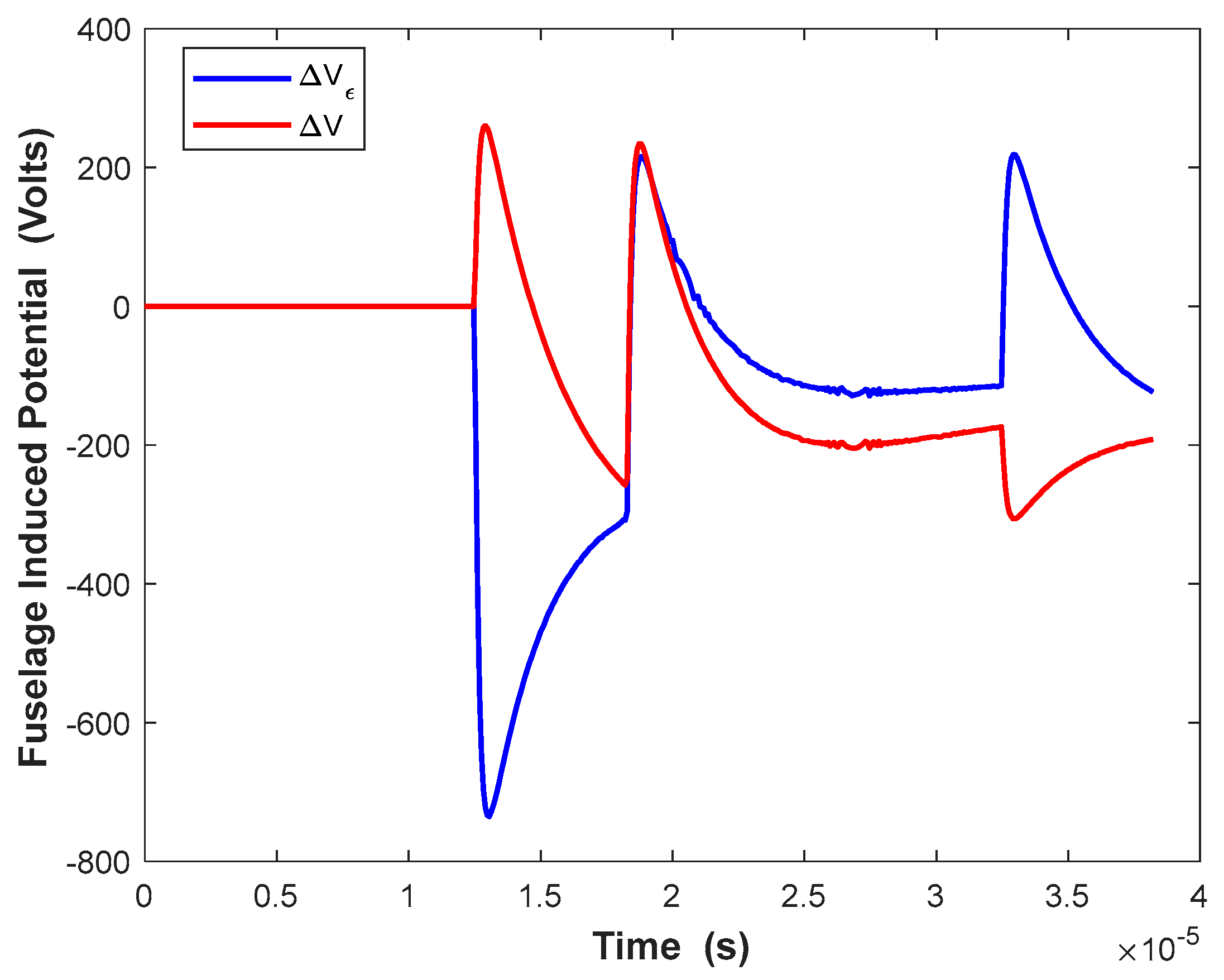Applsci 13 09584 g009