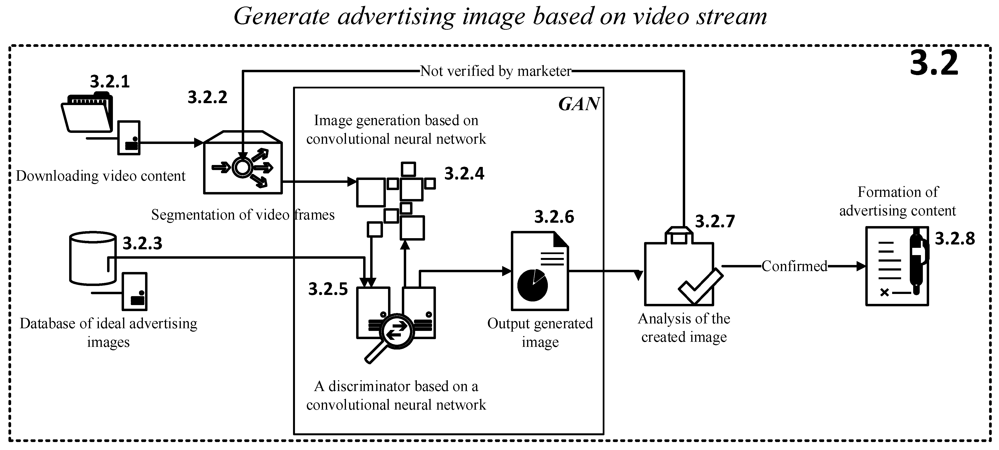 Applsci 13 09585 g004