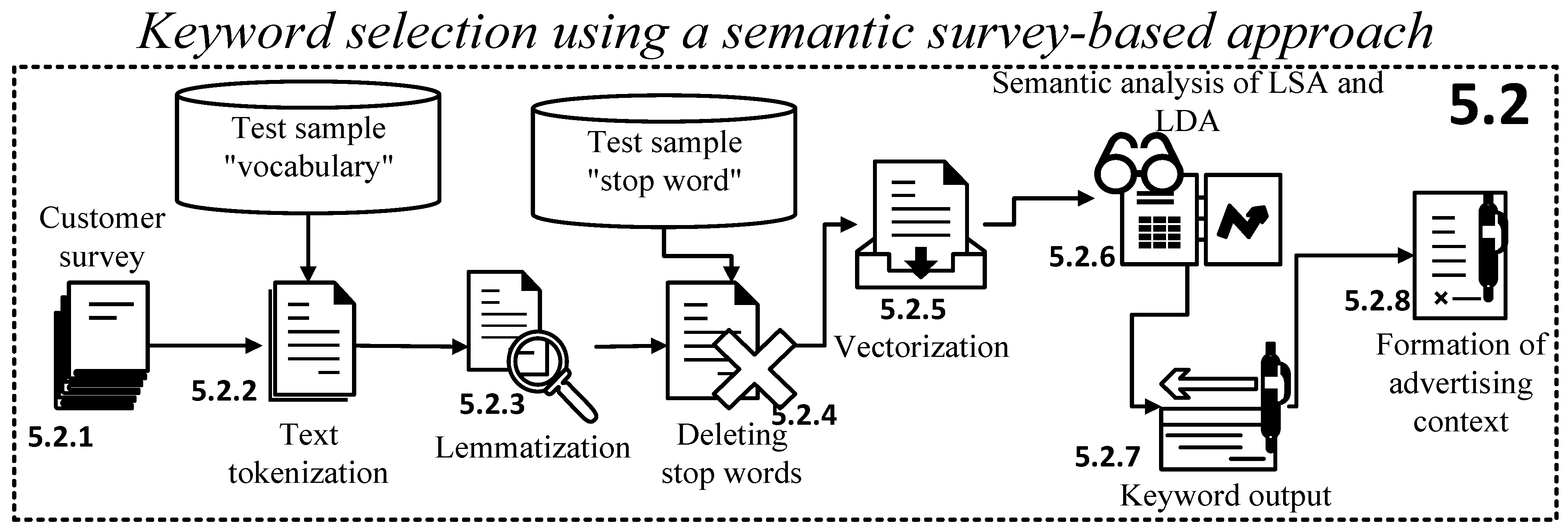 Applsci 13 09585 g006