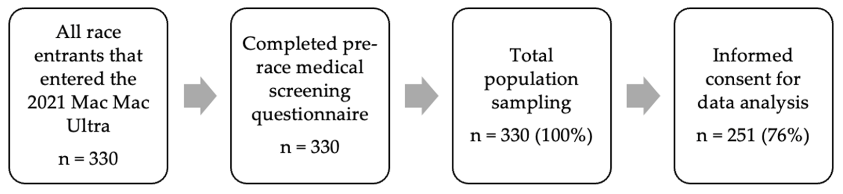 Applsci 13 09586 g001