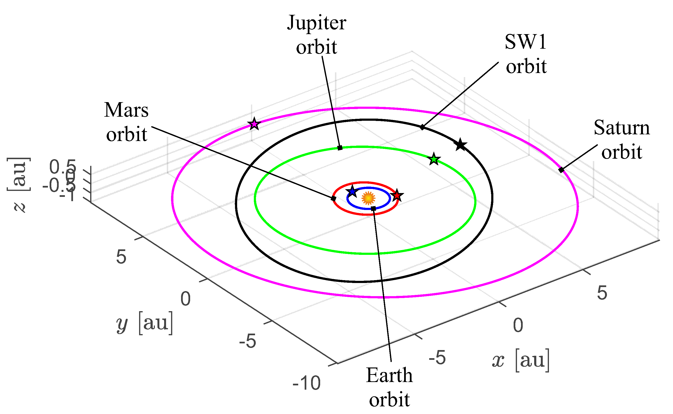 Applsci 13 09590 g001