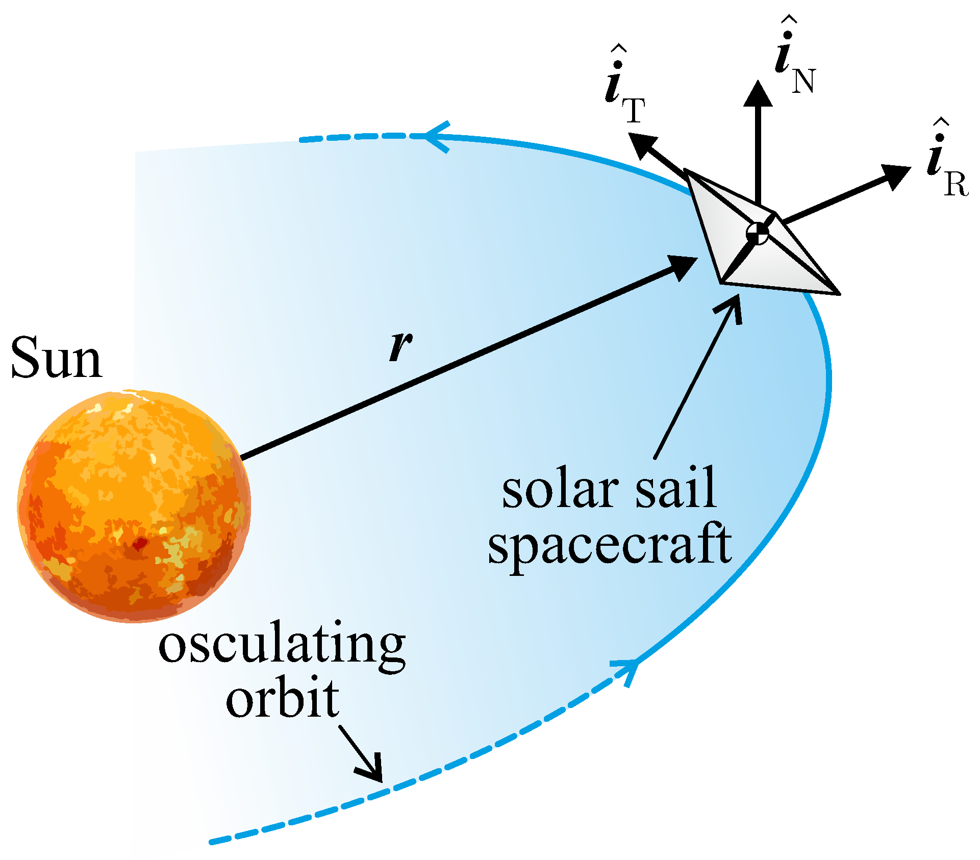 Applsci 13 09590 g002