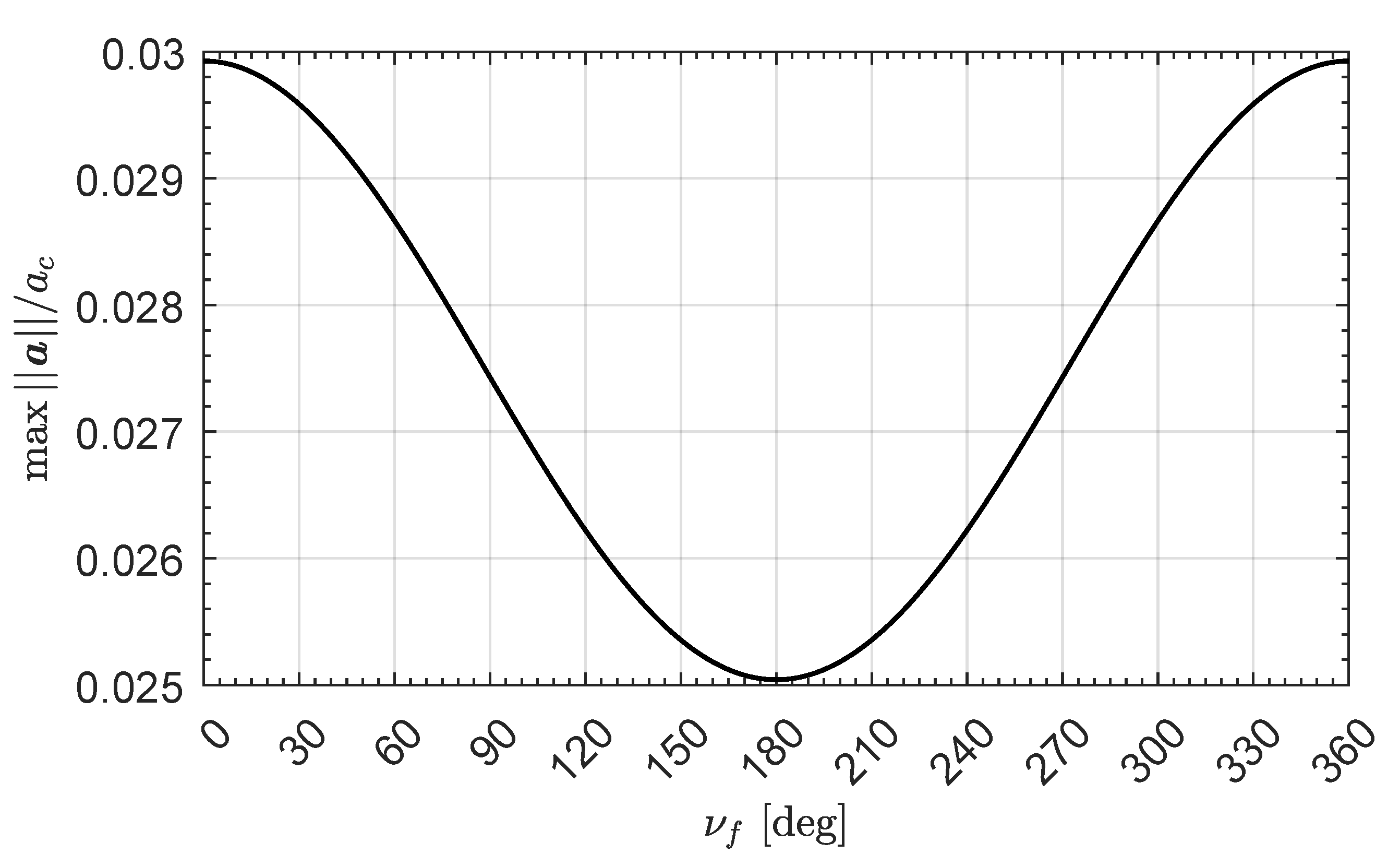 Applsci 13 09590 g004