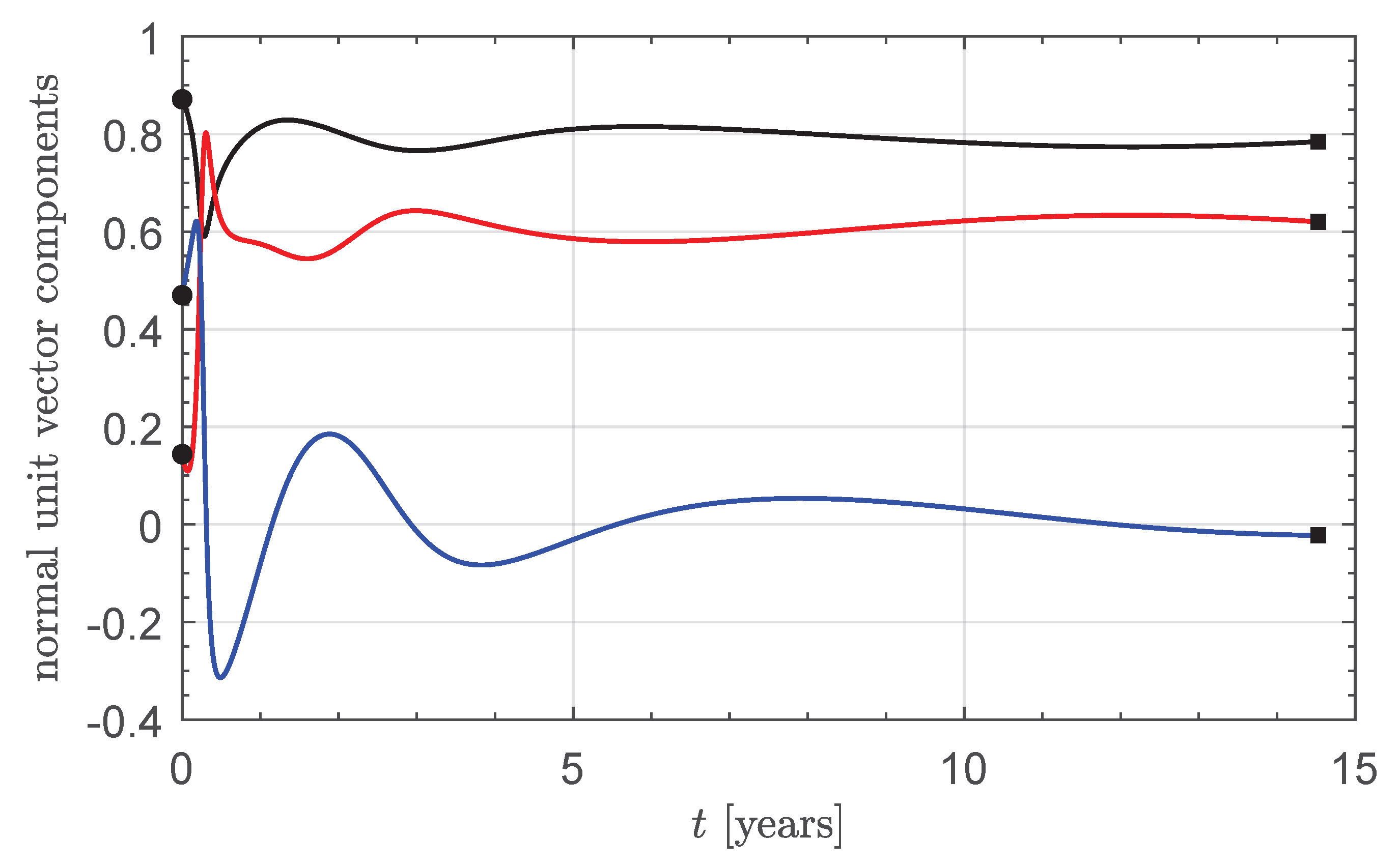 Applsci 13 09590 g011