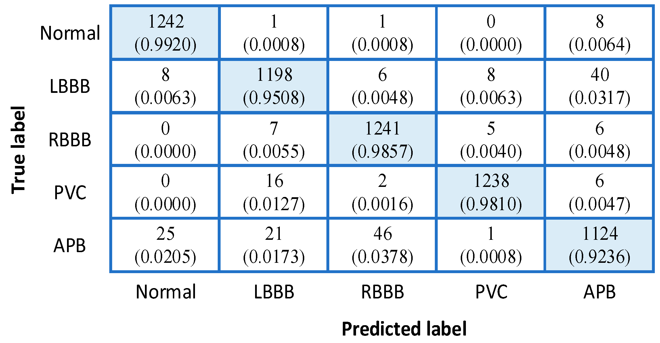 Applsci 13 09591 g008