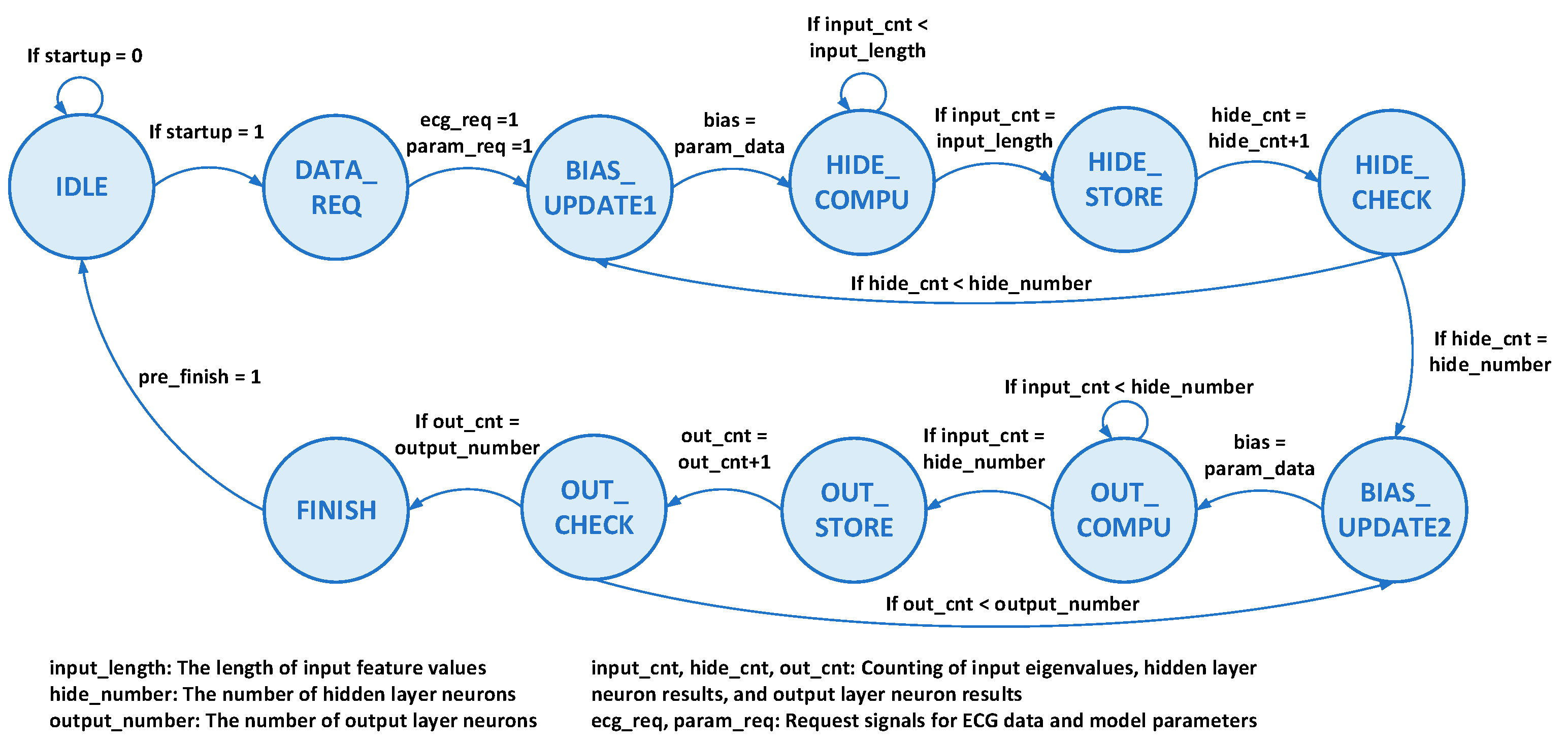 Applsci 13 09591 g010