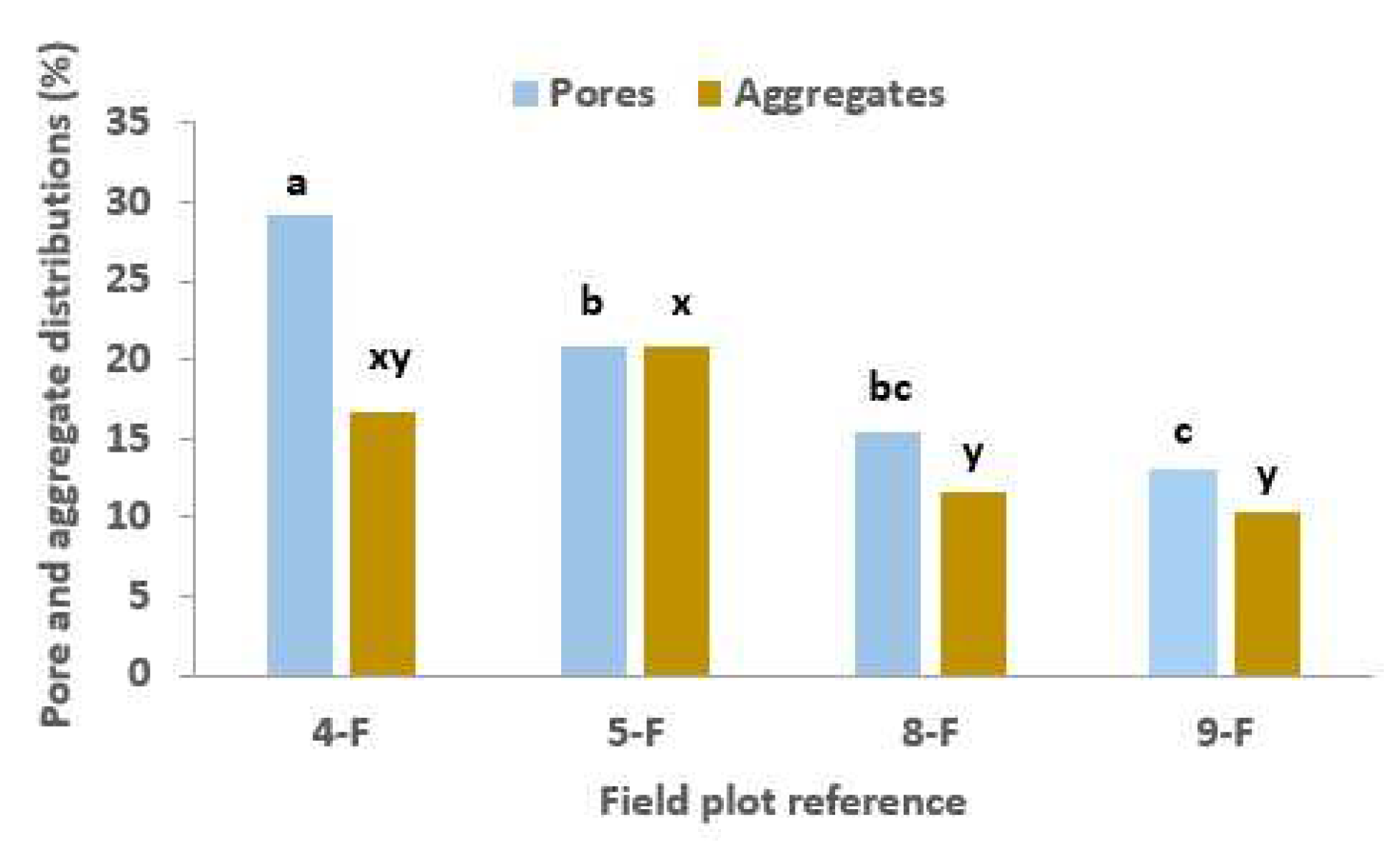 Applsci 13 09592 g004