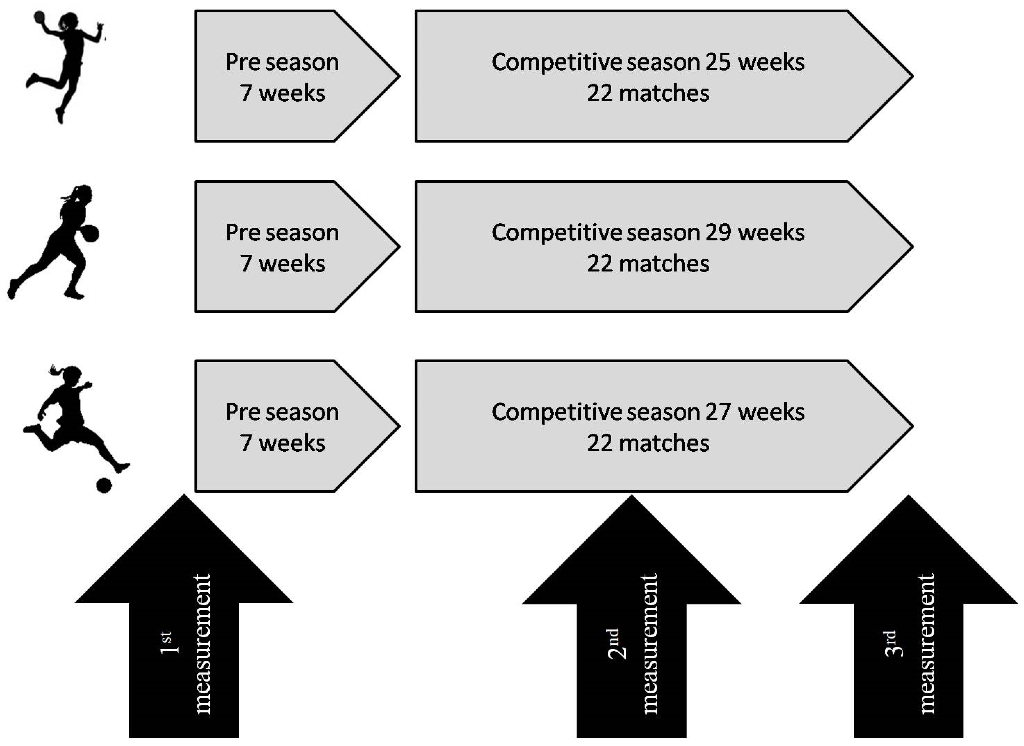 Applsci 13 09593 g001