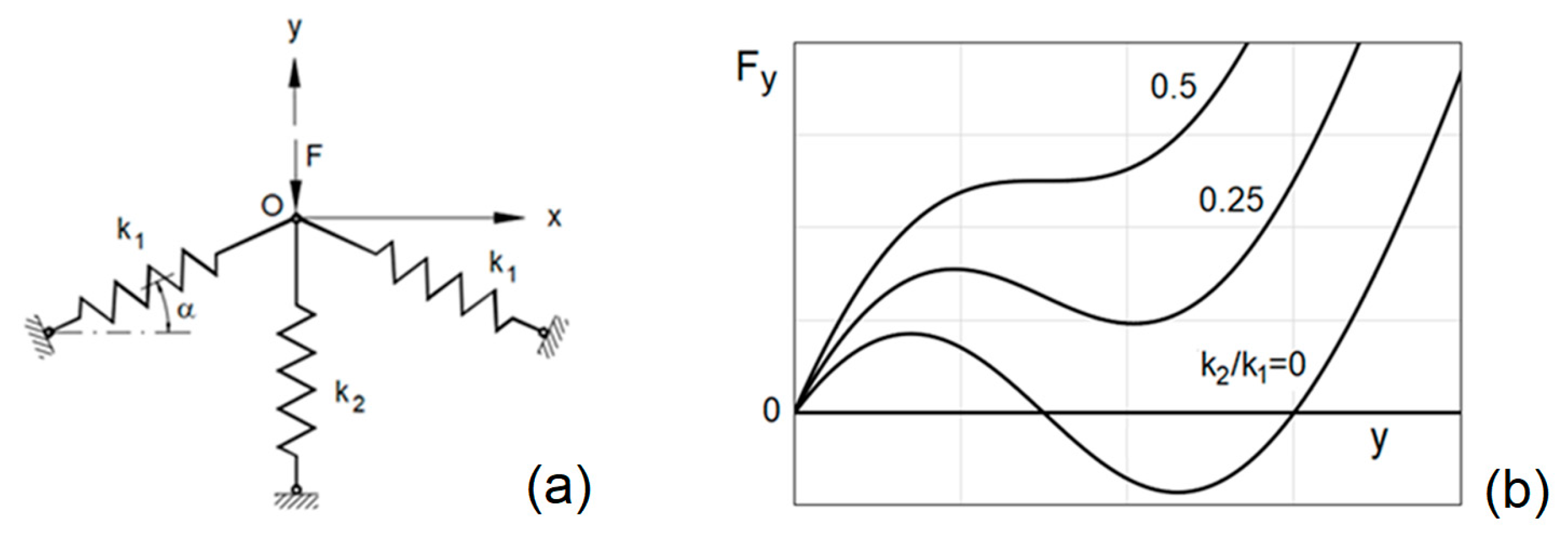 Applsci 13 09594 g001