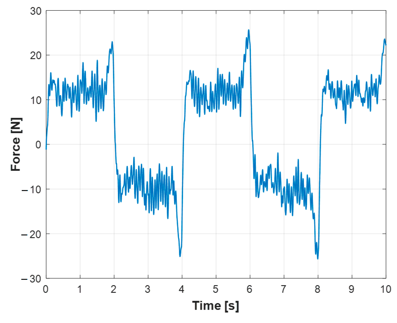 Applsci 13 09594 g007