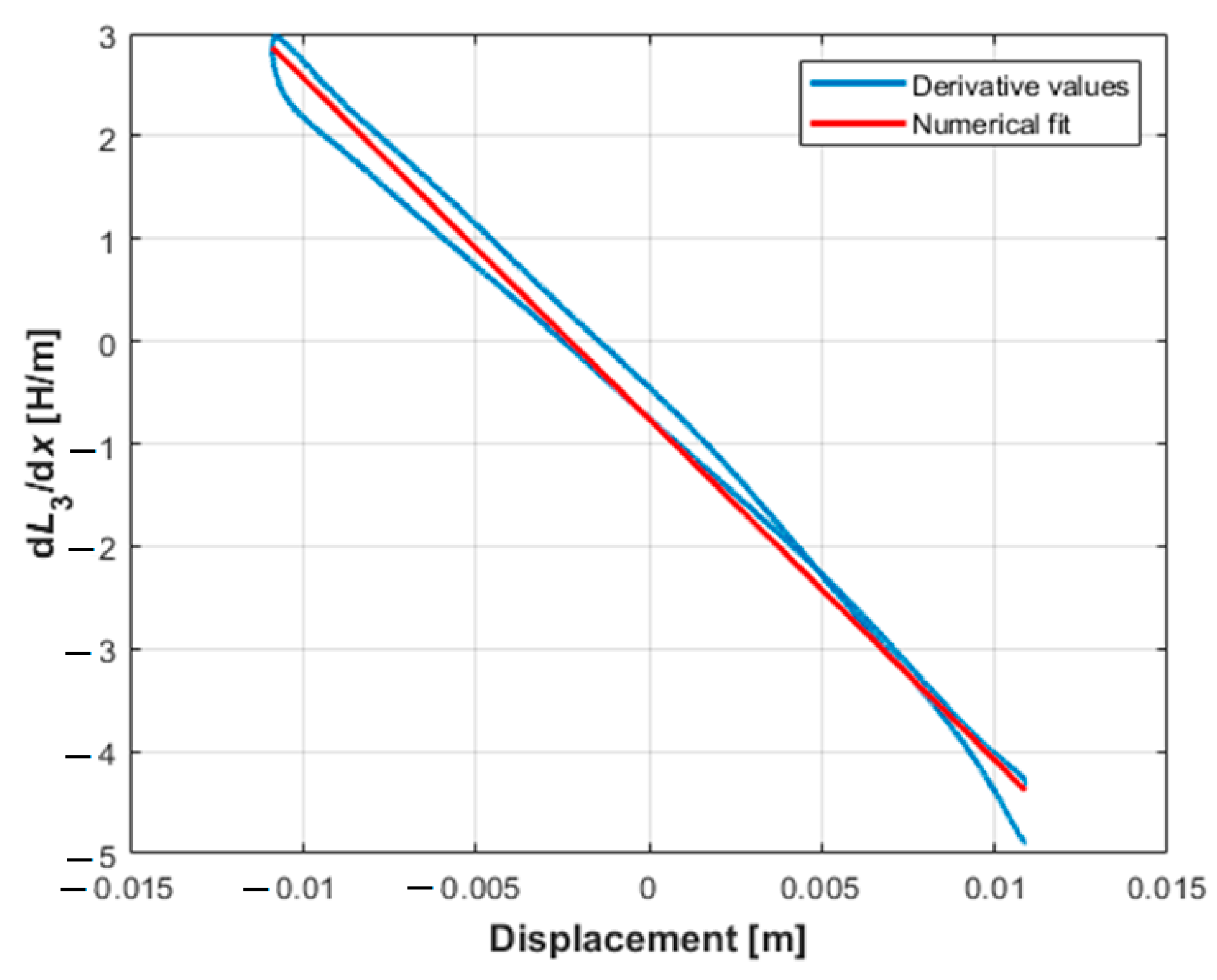 Applsci 13 09594 g010