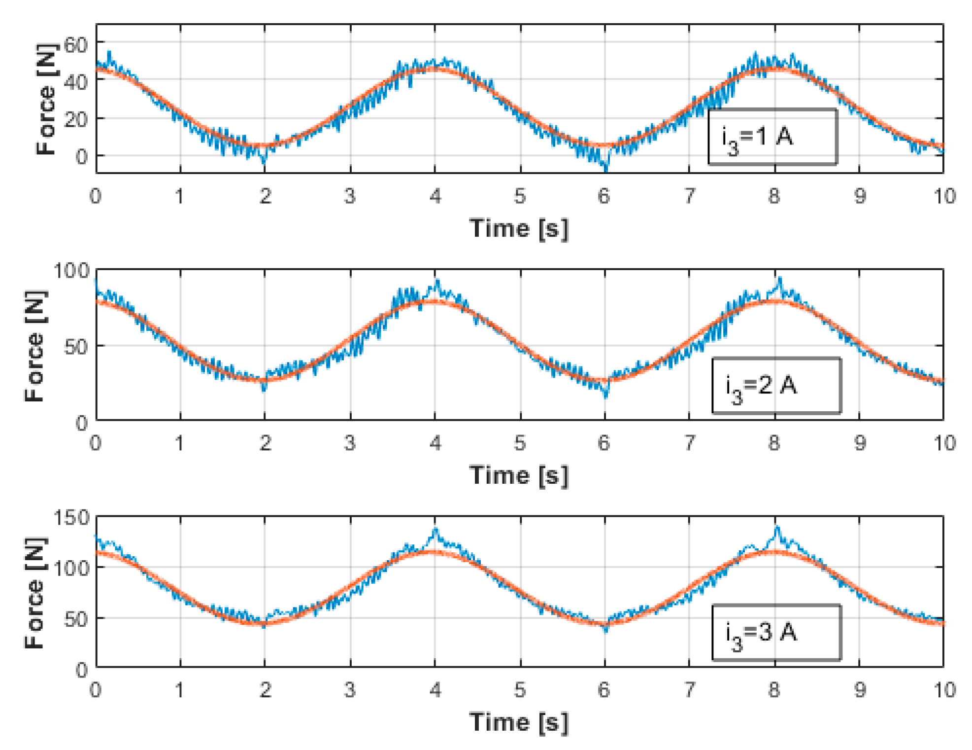 Applsci 13 09594 g013