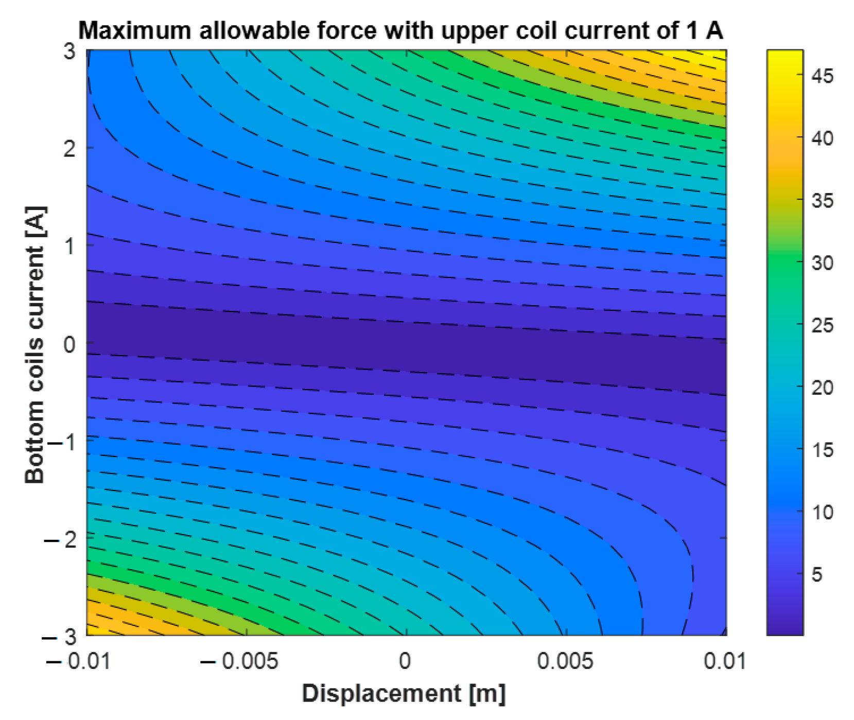 Applsci 13 09594 g015