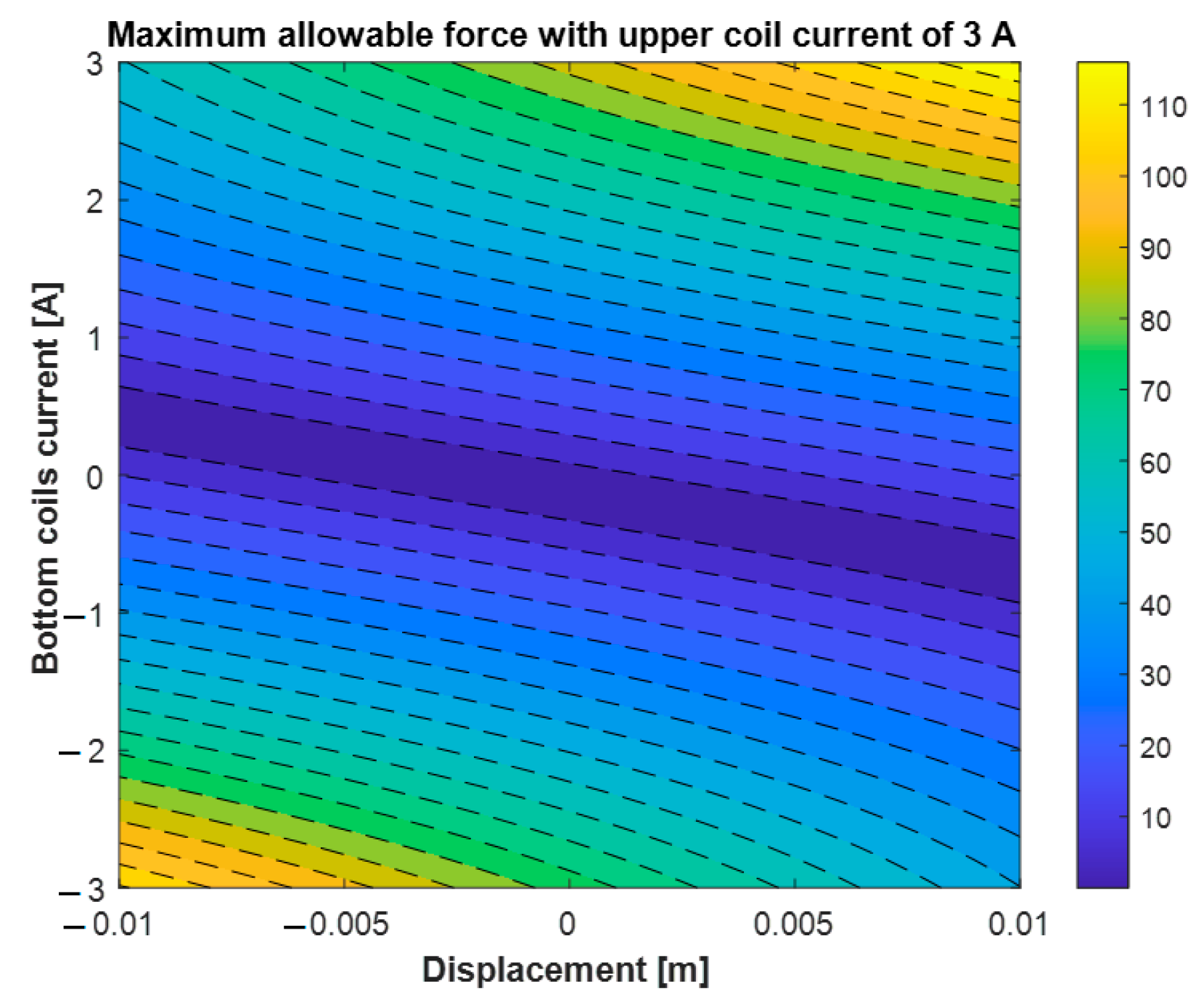 Applsci 13 09594 g016