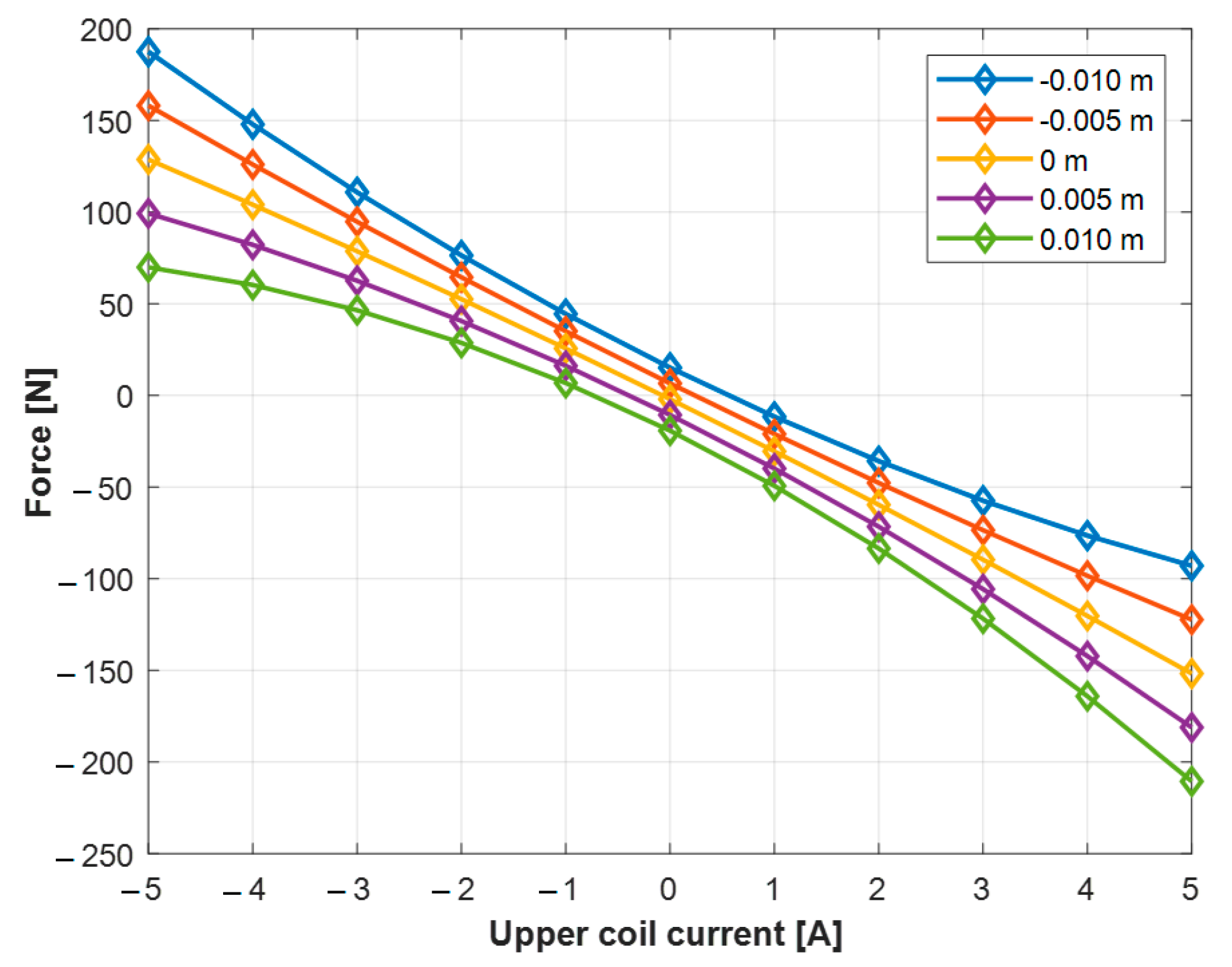 Applsci 13 09594 g018