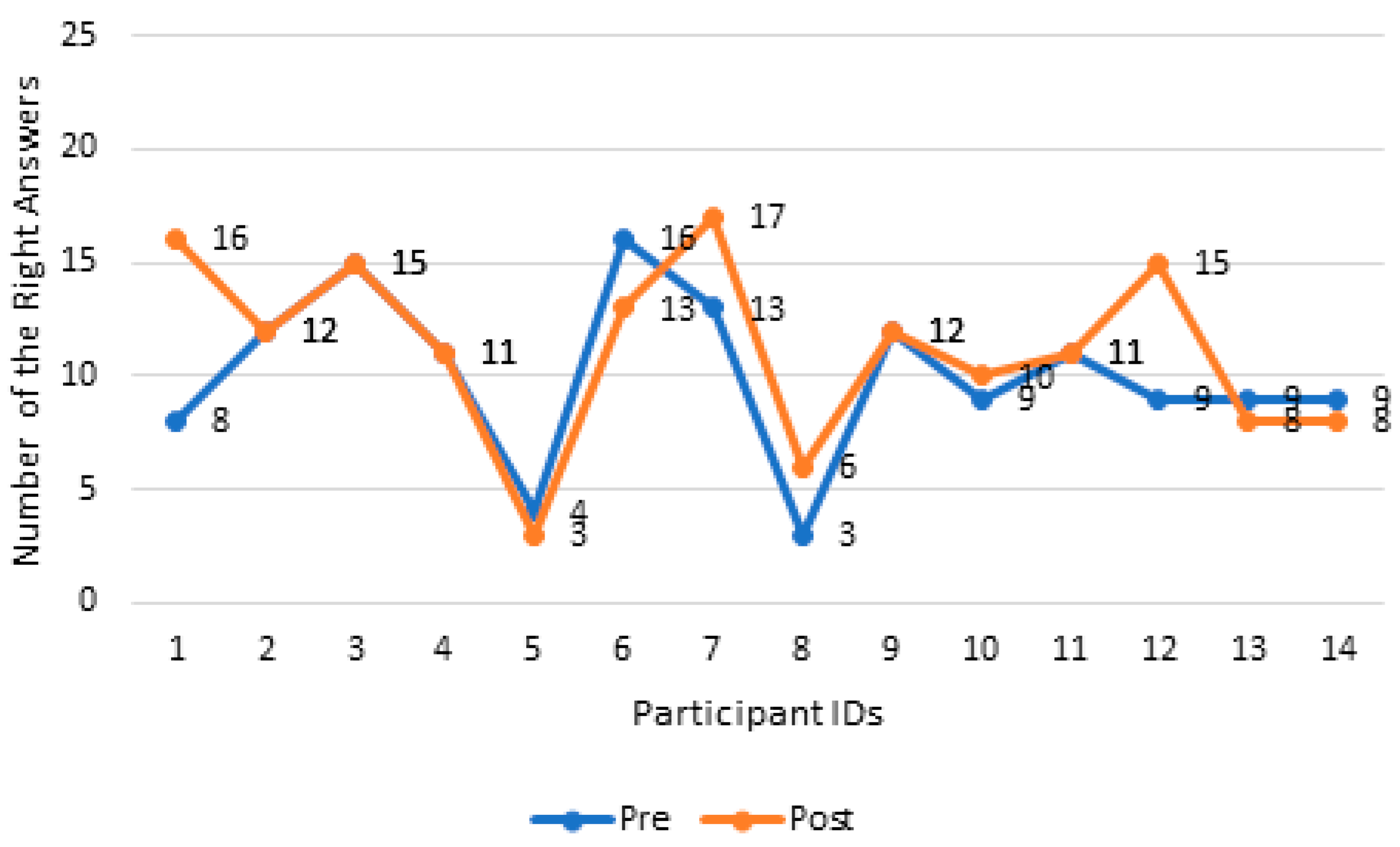Applsci 13 09595 g003