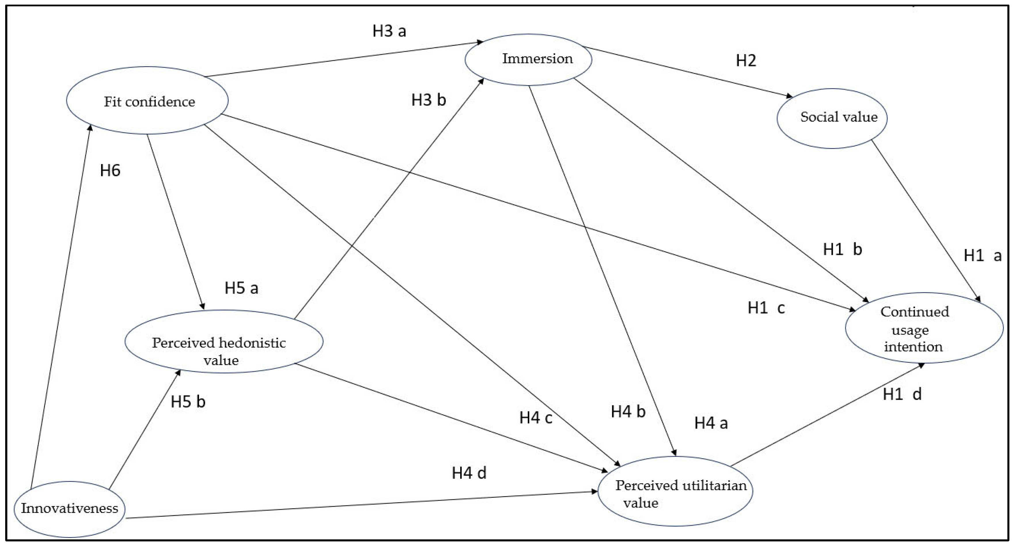 Applsci 13 09596 g001