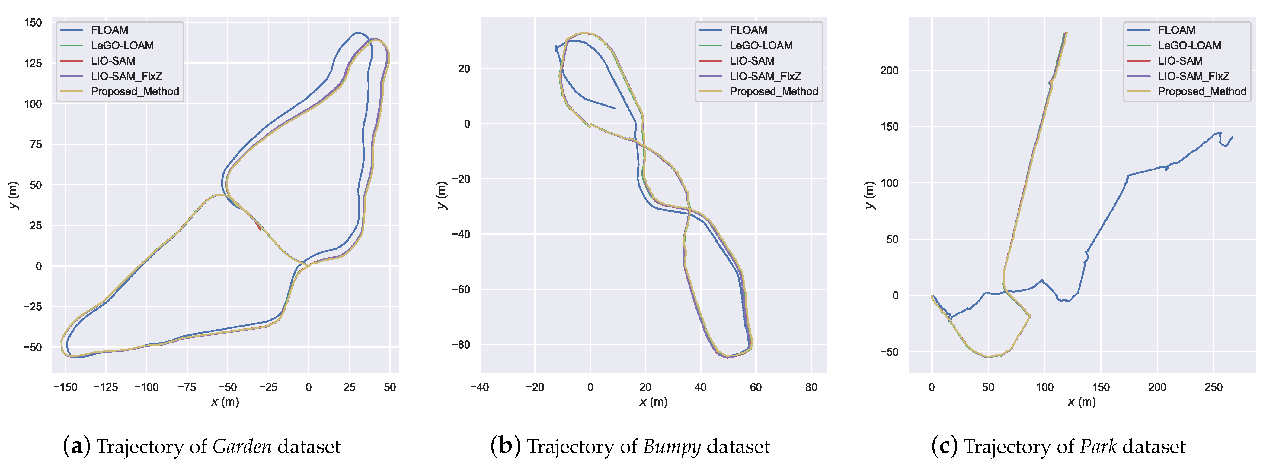 Applsci 13 09597 g003