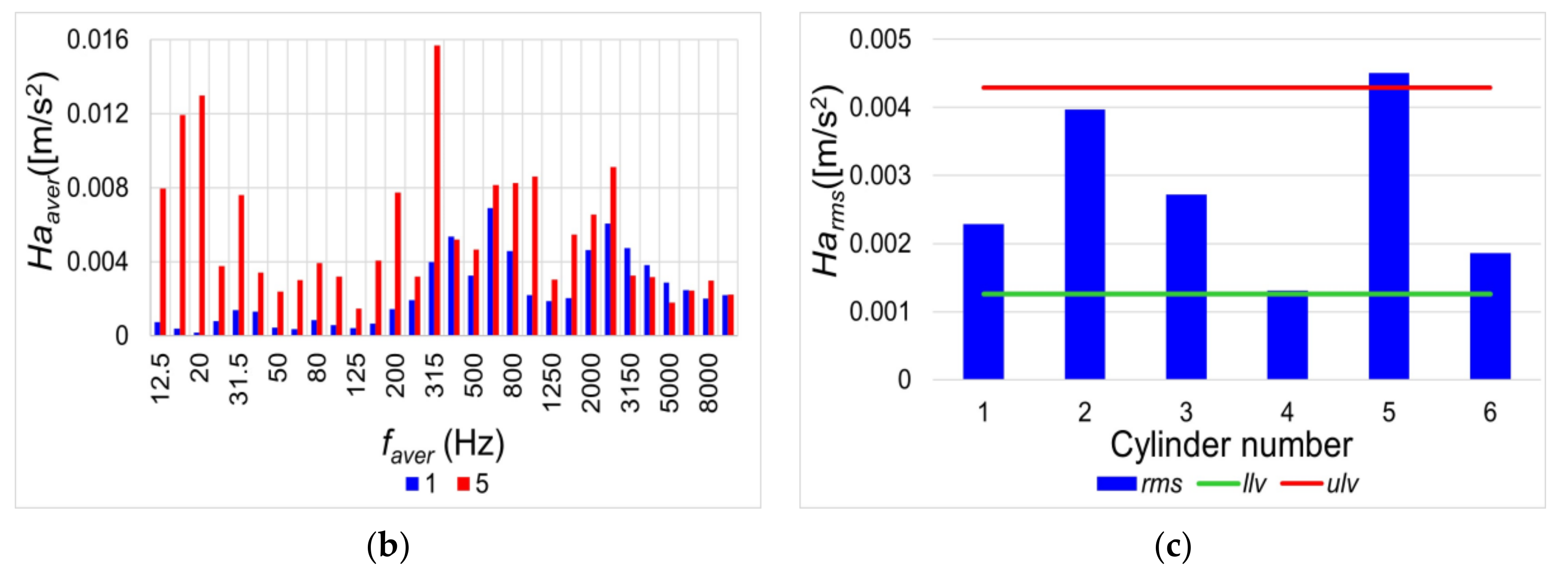 Applsci 13 09599 g006b