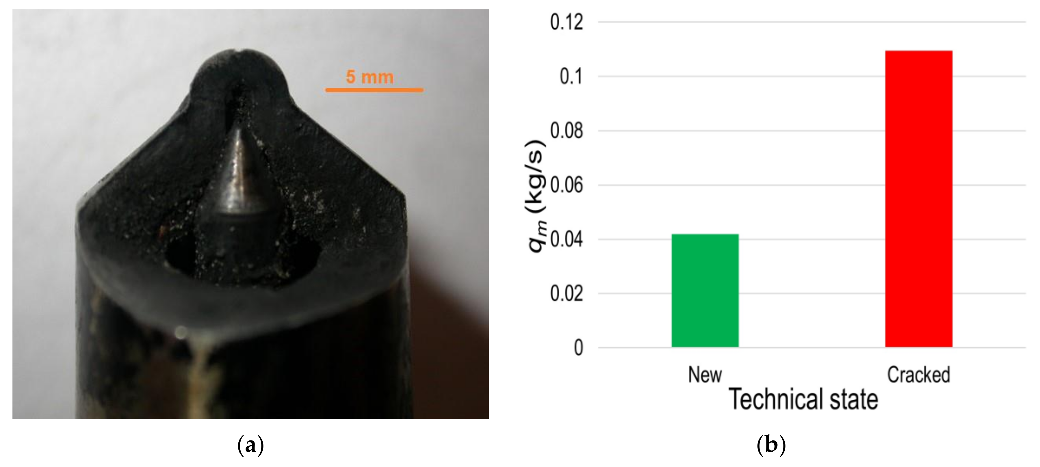 Applsci 13 09599 g007