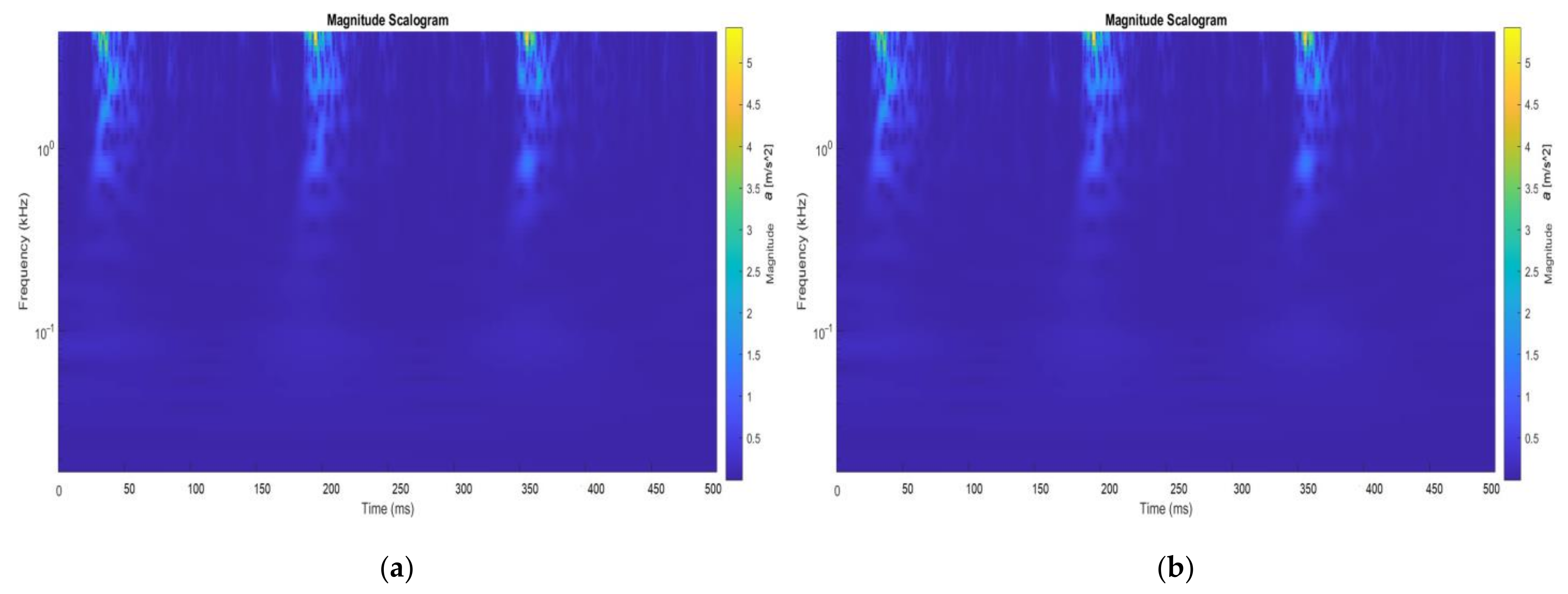 Applsci 13 09599 g009