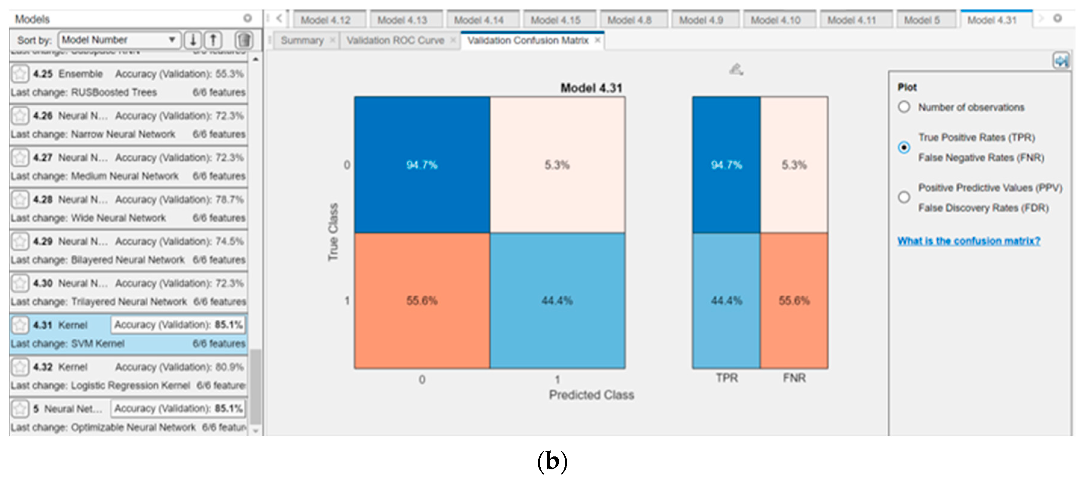 Applsci 13 09599 g012b