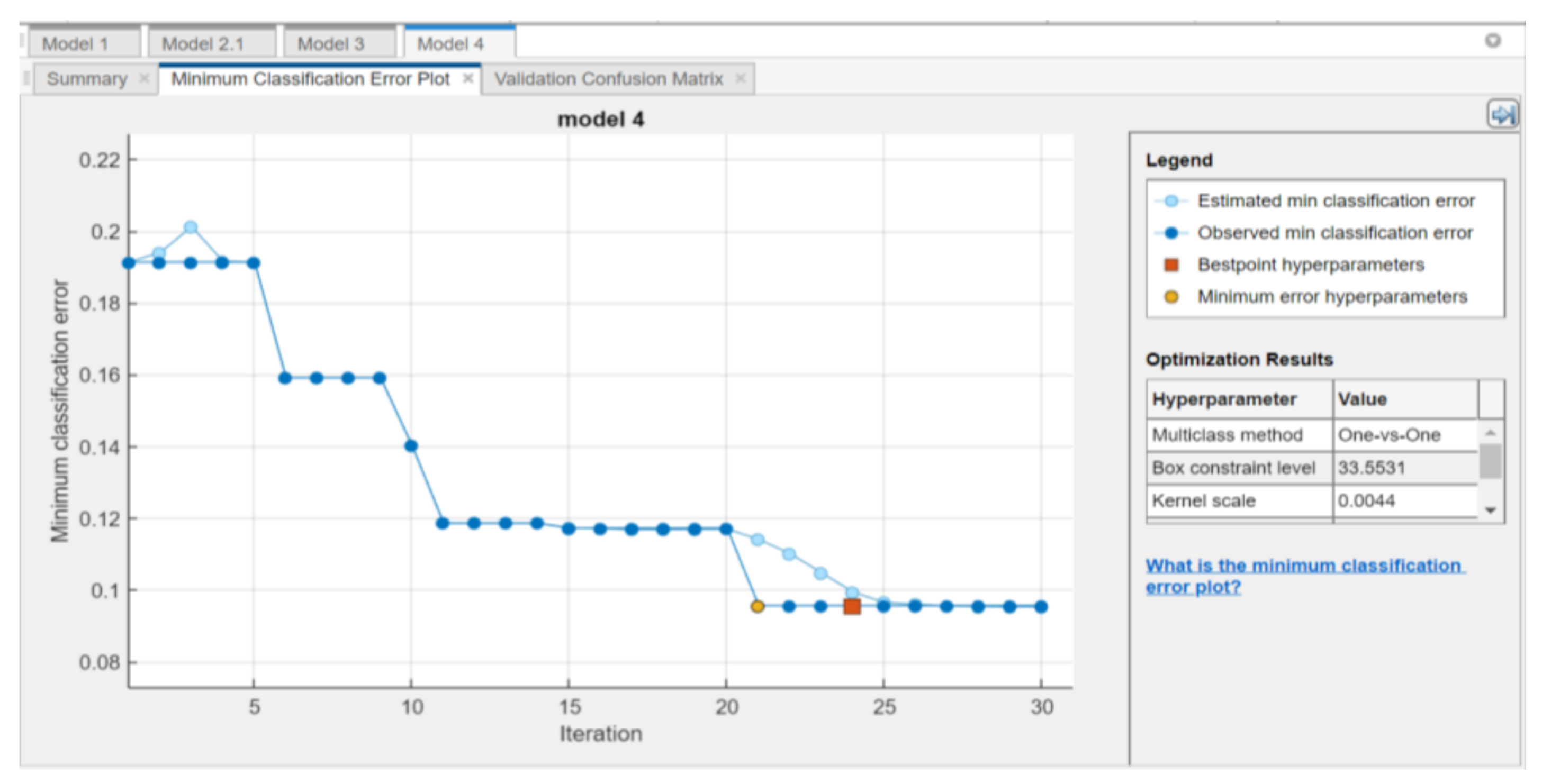 Applsci 13 09599 g014