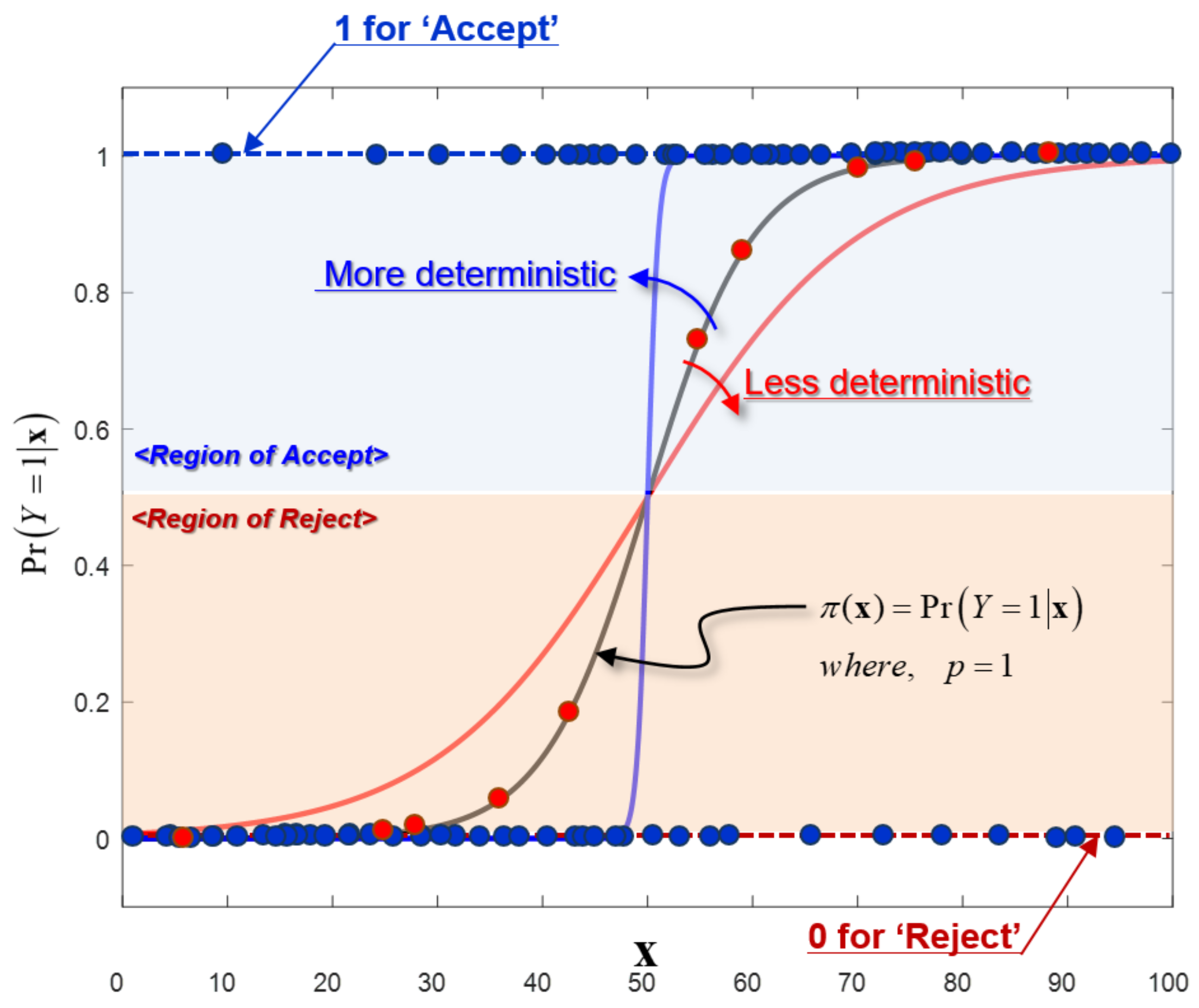 Applsci 13 09601 g002
