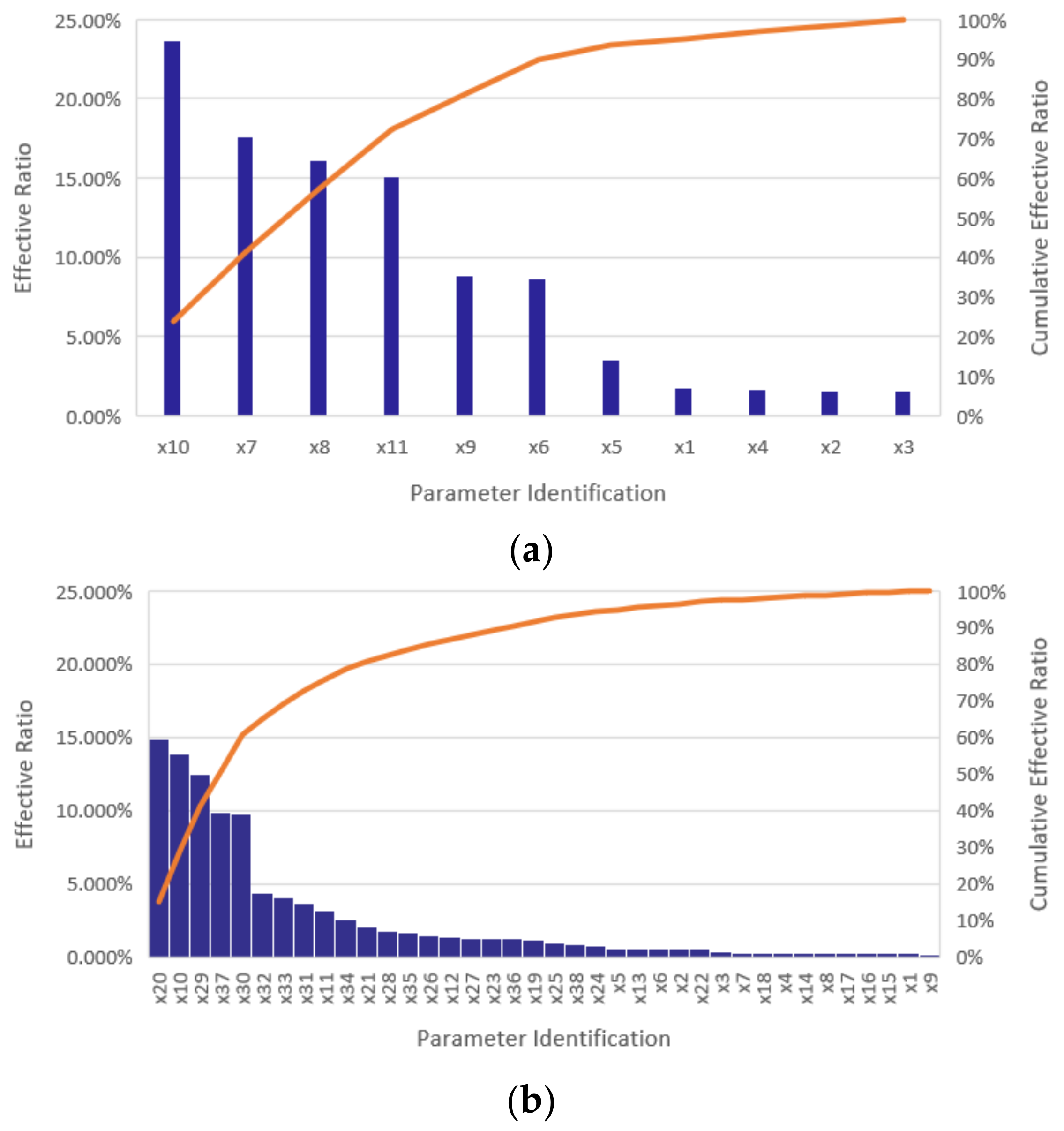 Applsci 13 09601 g004