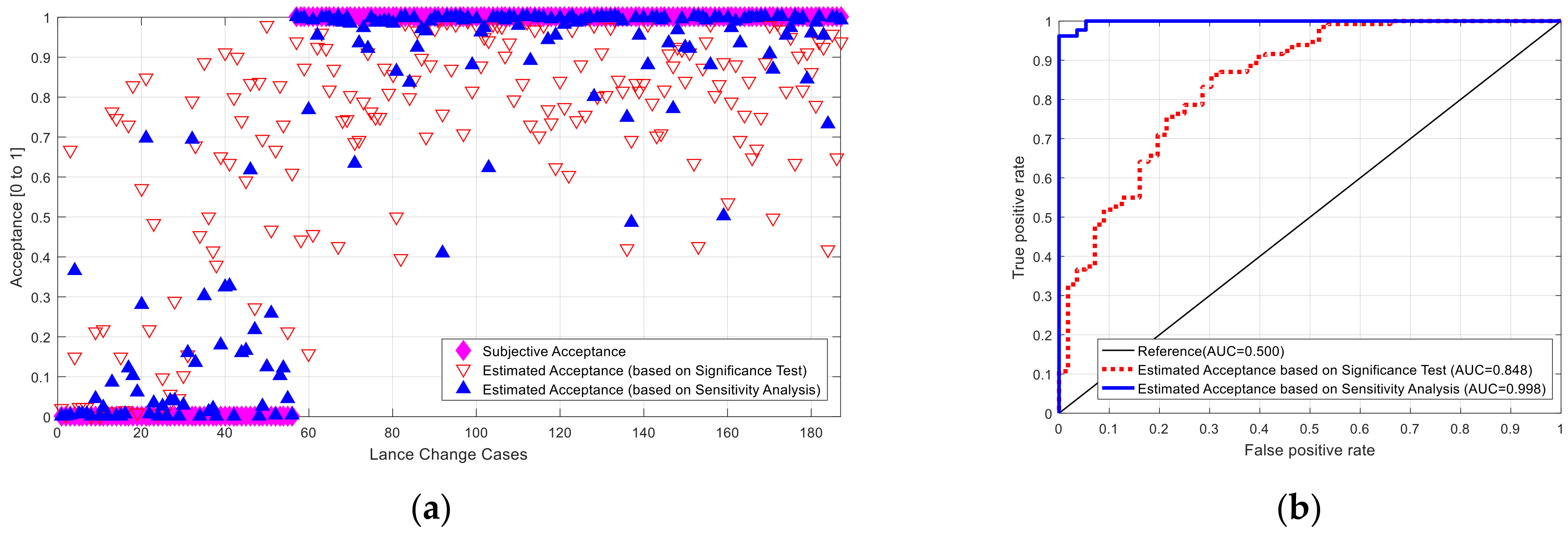 Applsci 13 09601 g005