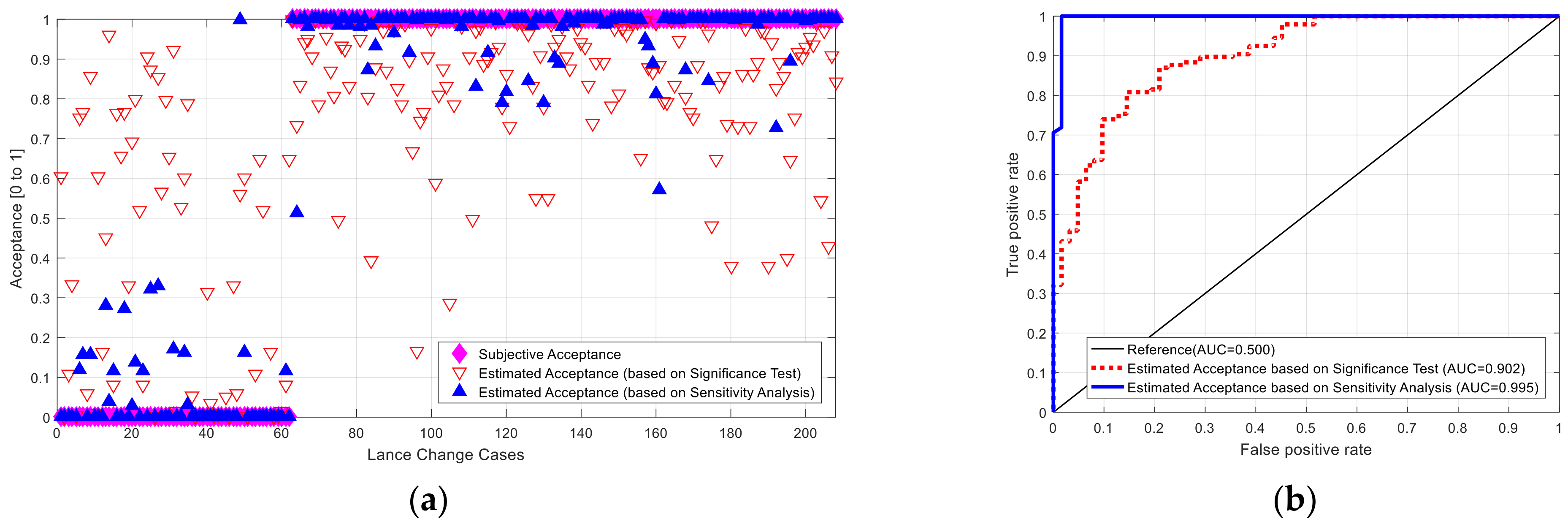 Applsci 13 09601 g006