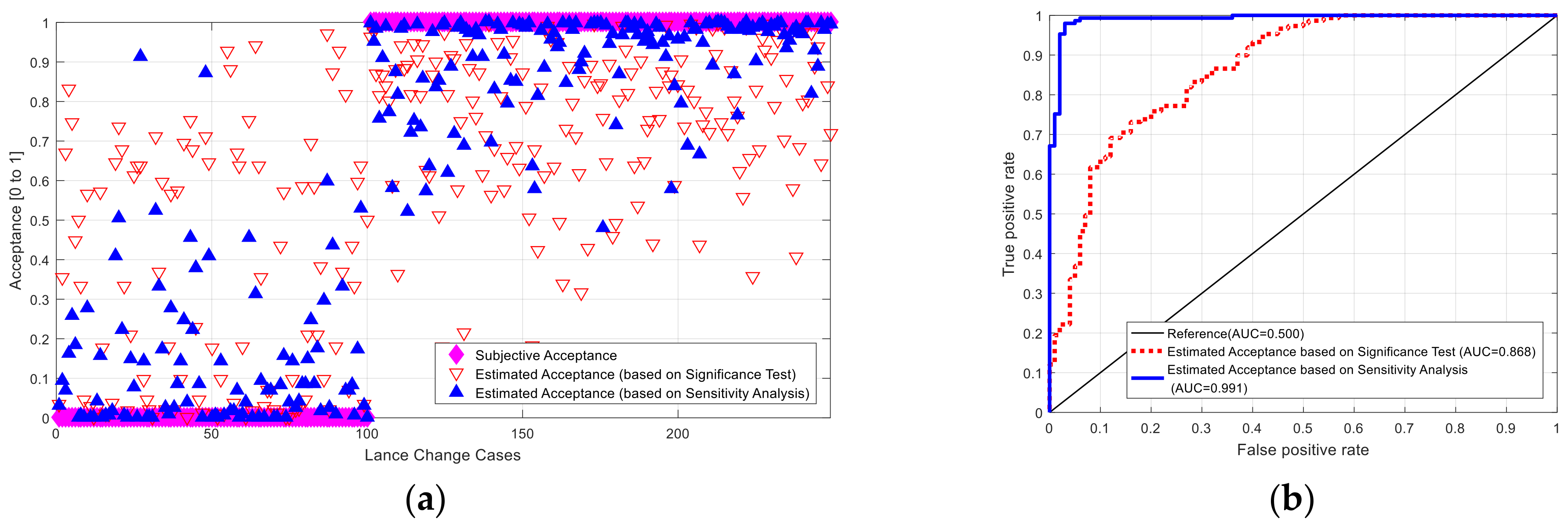 Applsci 13 09601 g007