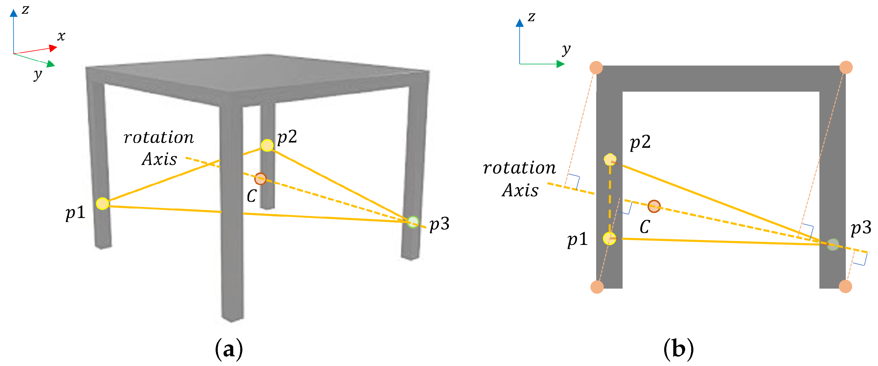 Applsci 13 09603 g004