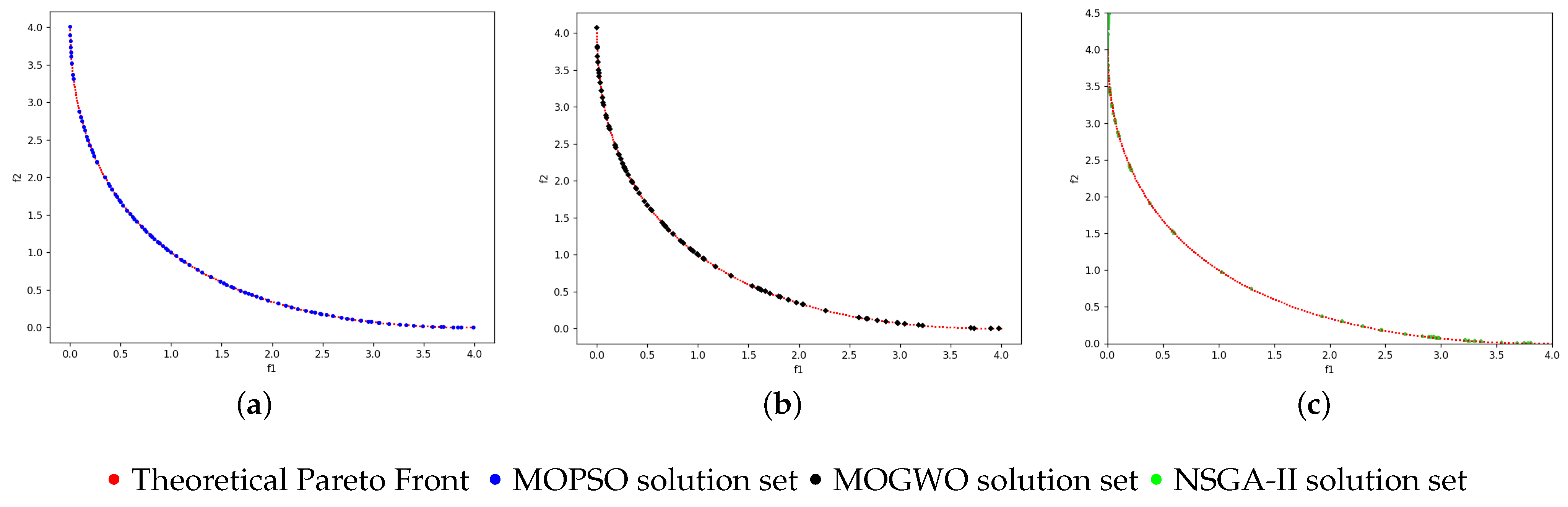 Applsci 13 09603 g005