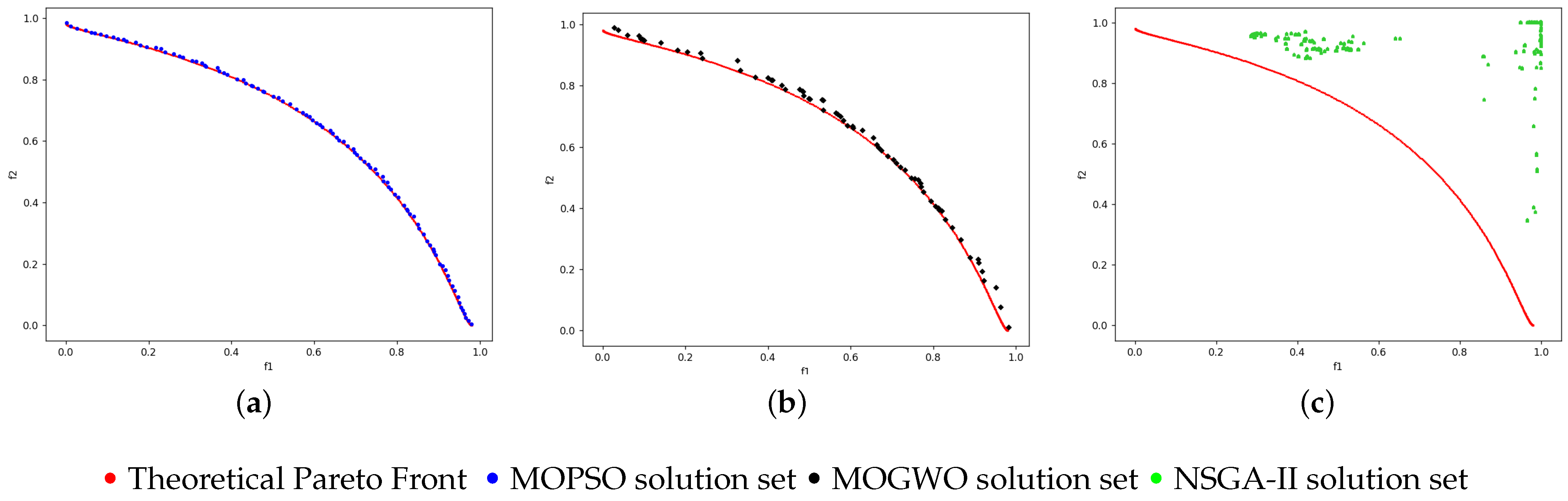 Applsci 13 09603 g006