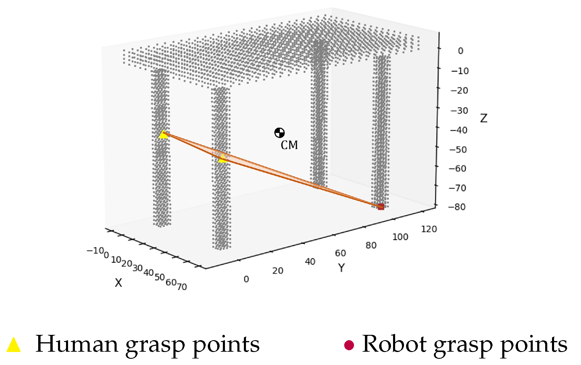 Applsci 13 09603 g008