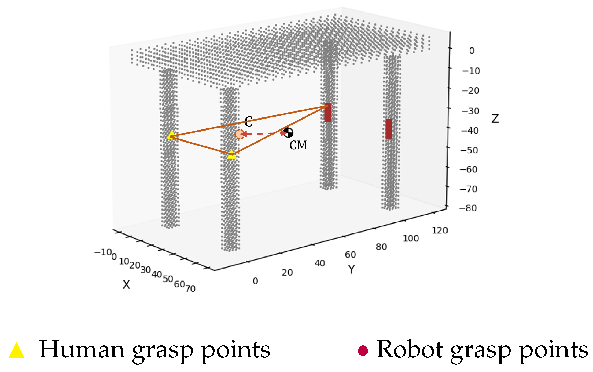 Applsci 13 09603 g009