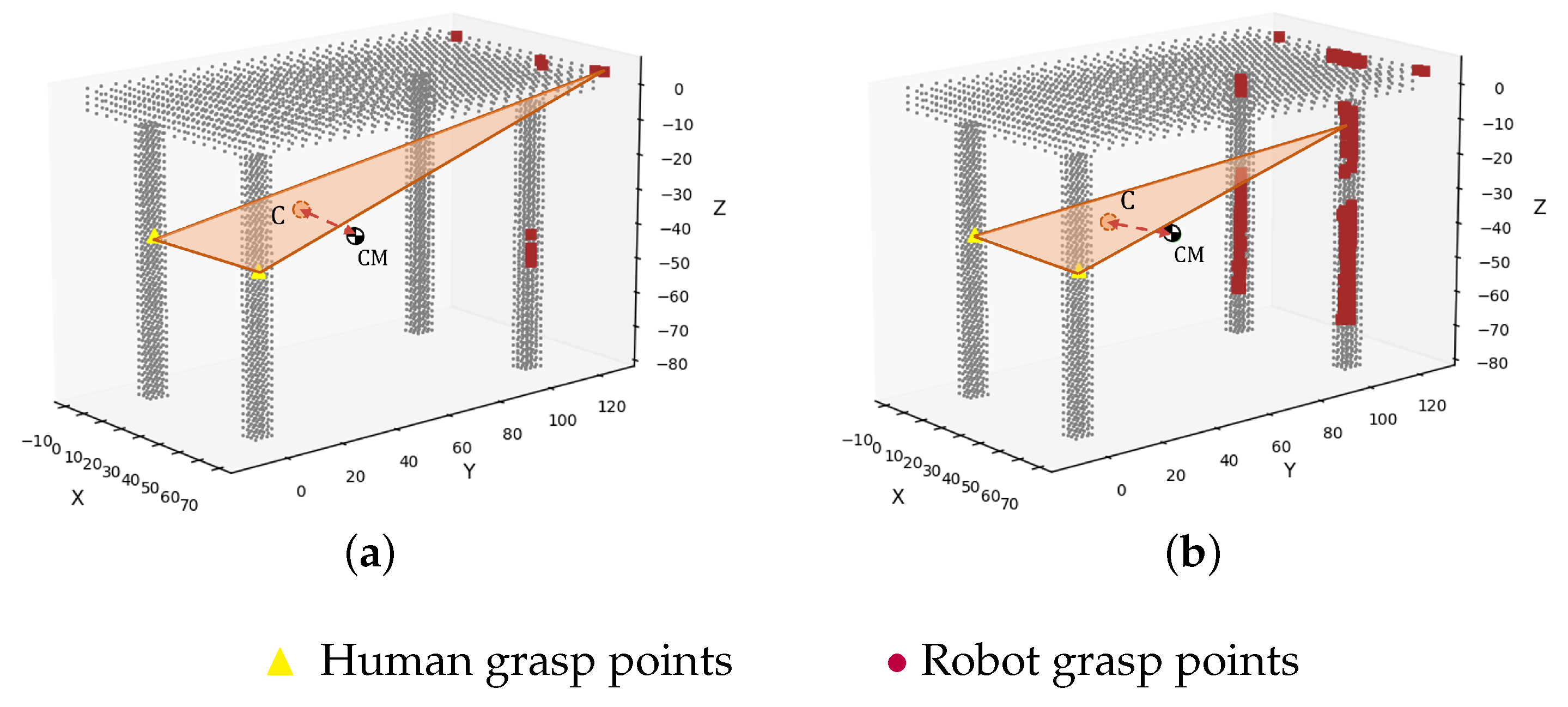 Applsci 13 09603 g010