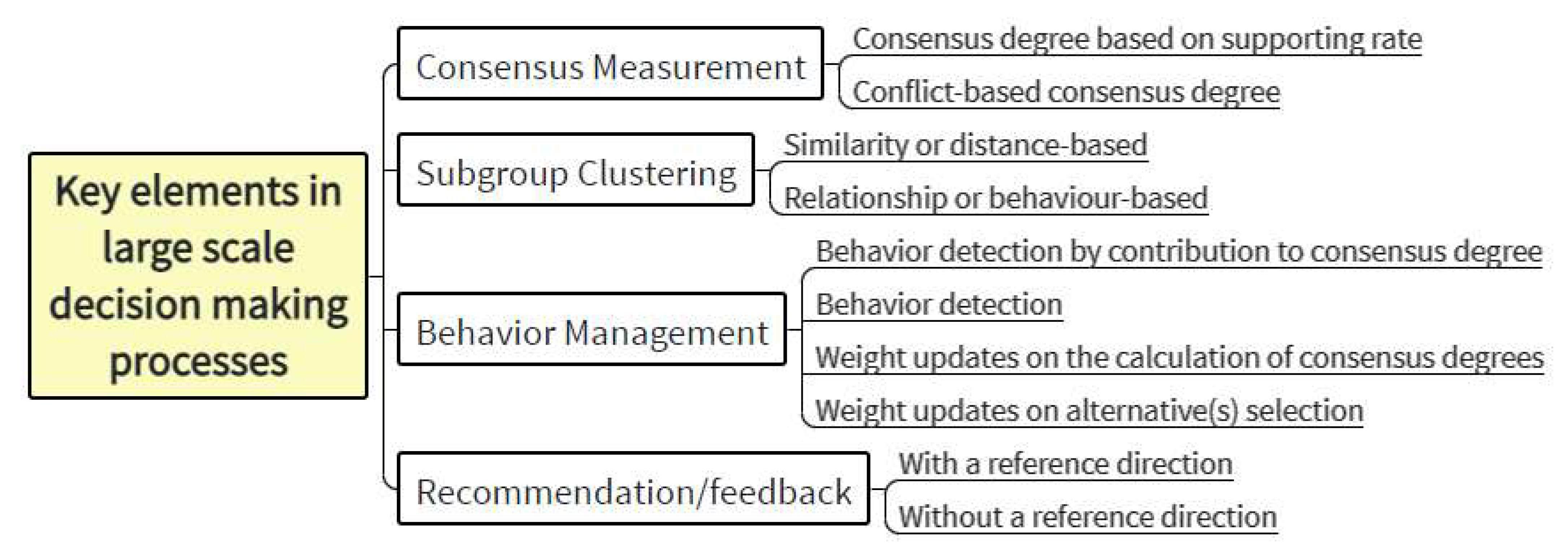 Applsci 13 09604 g004